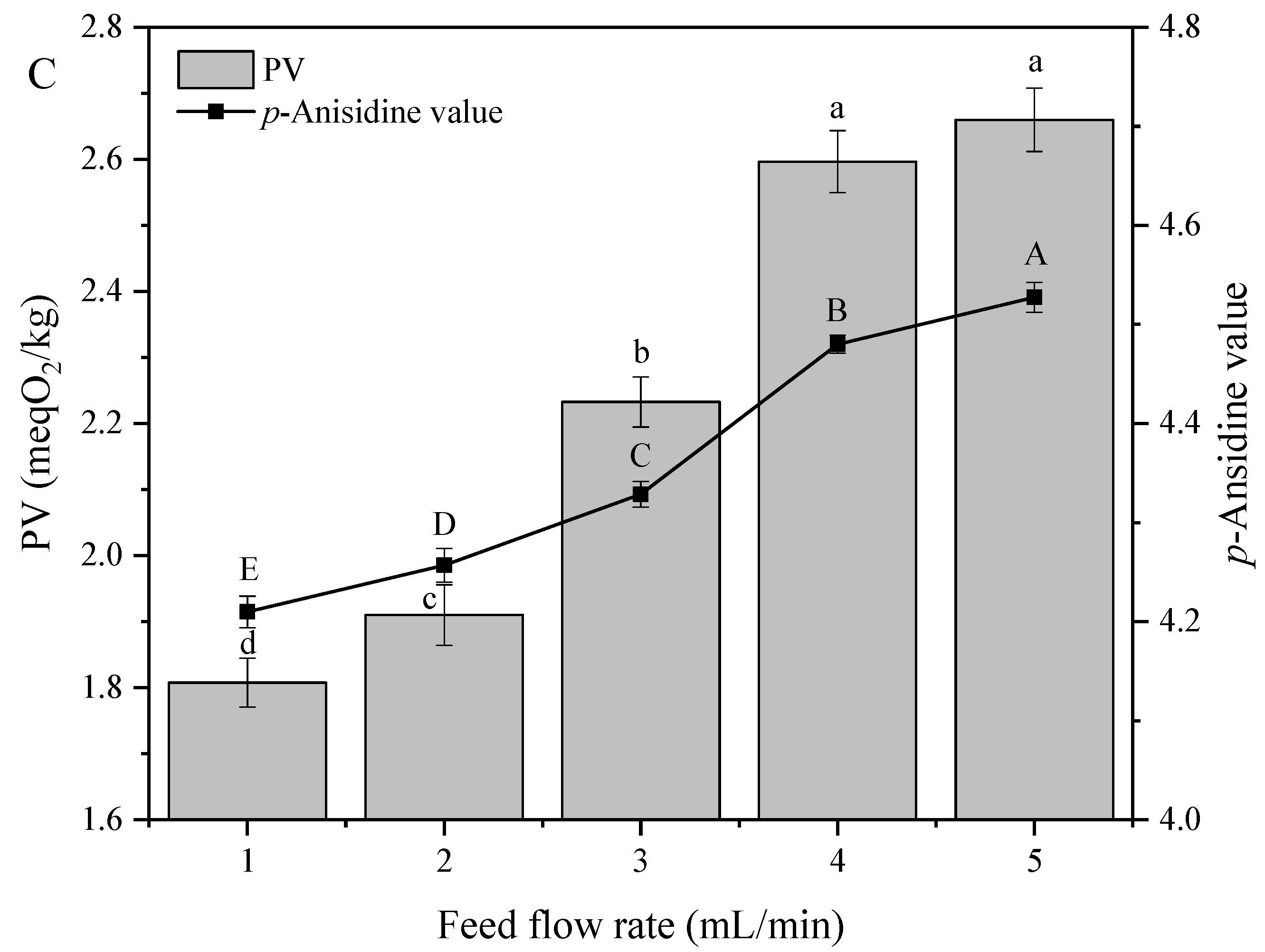 Applsci 09 02123 g002b