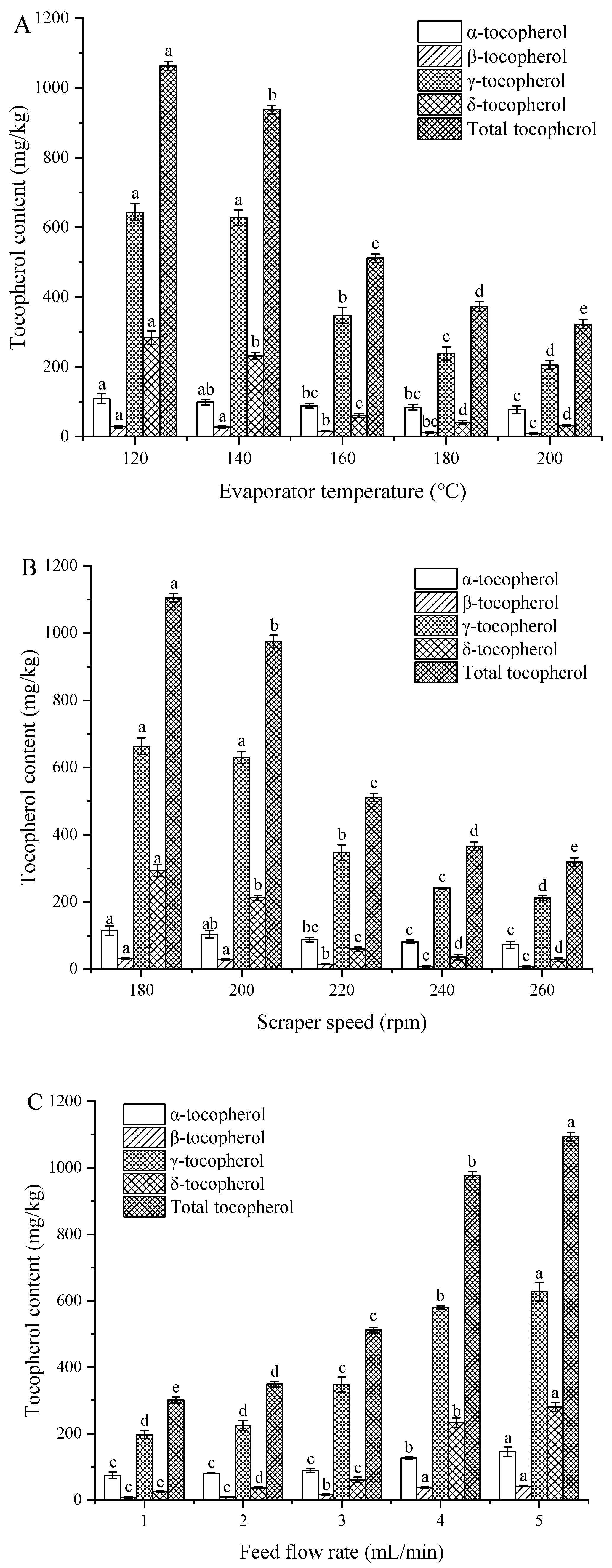 Applsci 09 02123 g003