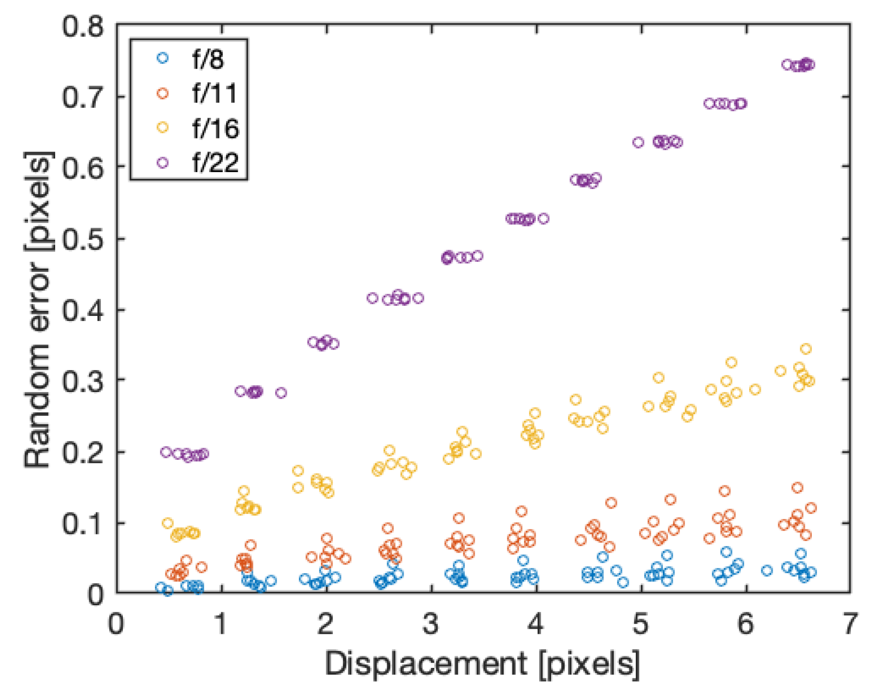 Applsci 09 02127 g005 550