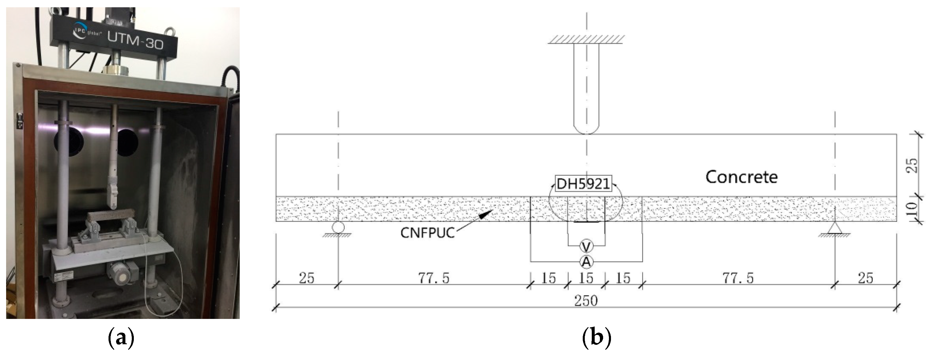 Applsci 09 02128 g003