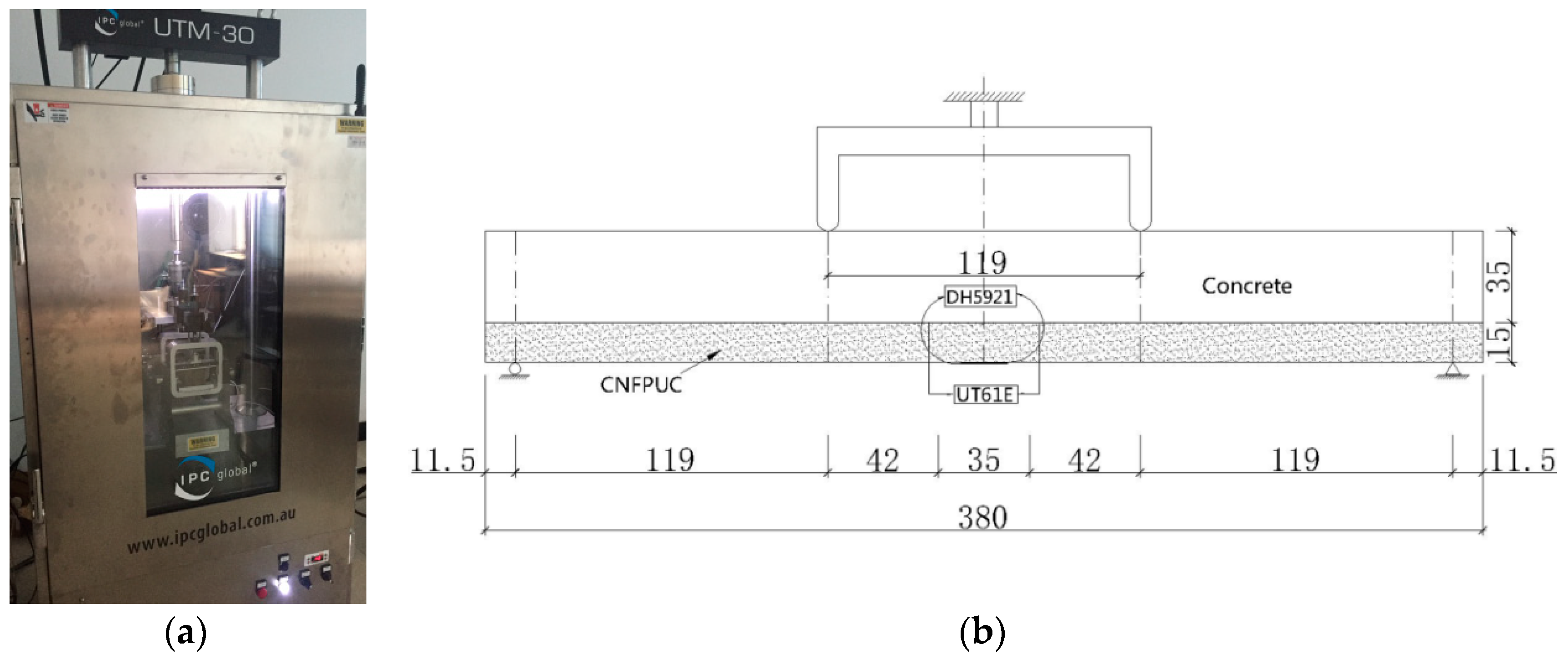 Applsci 09 02128 g004