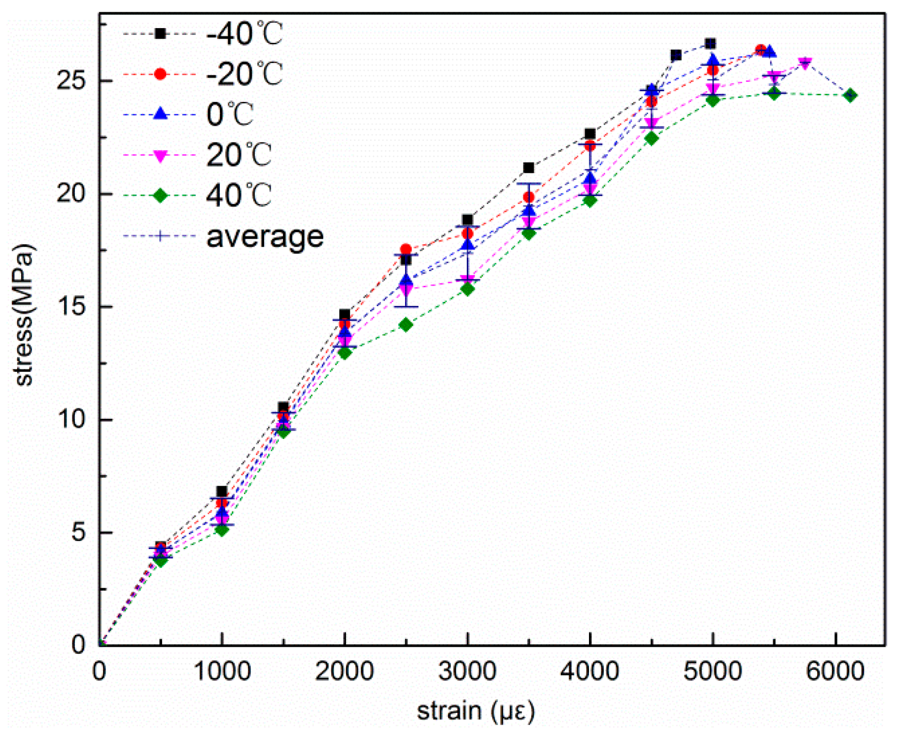 Applsci 09 02128 g005