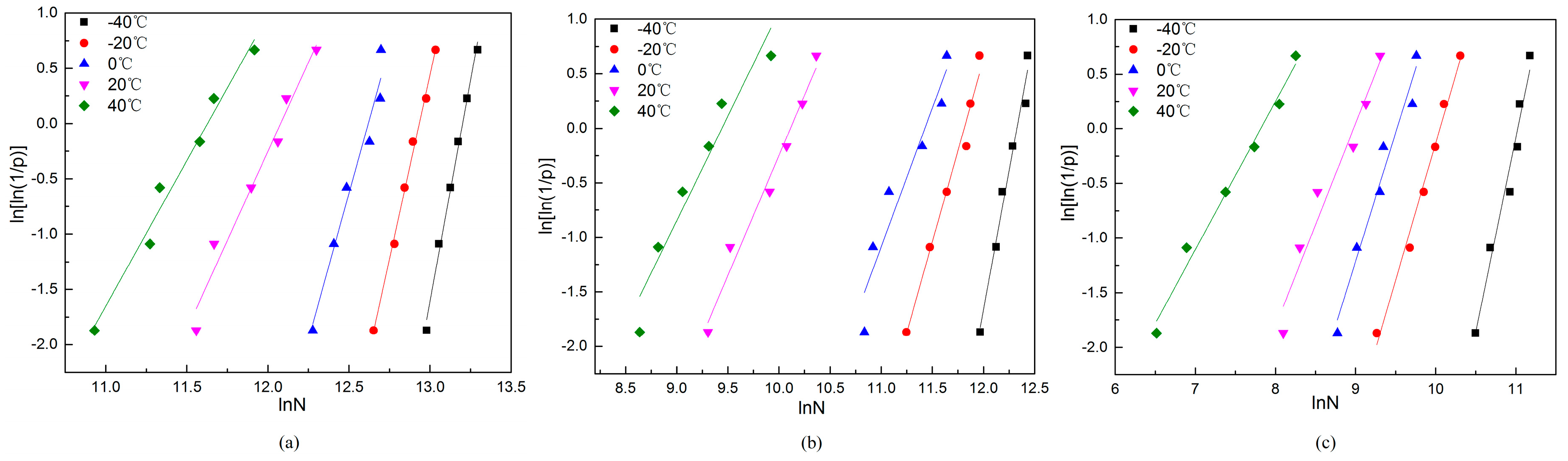 Applsci 09 02128 g008