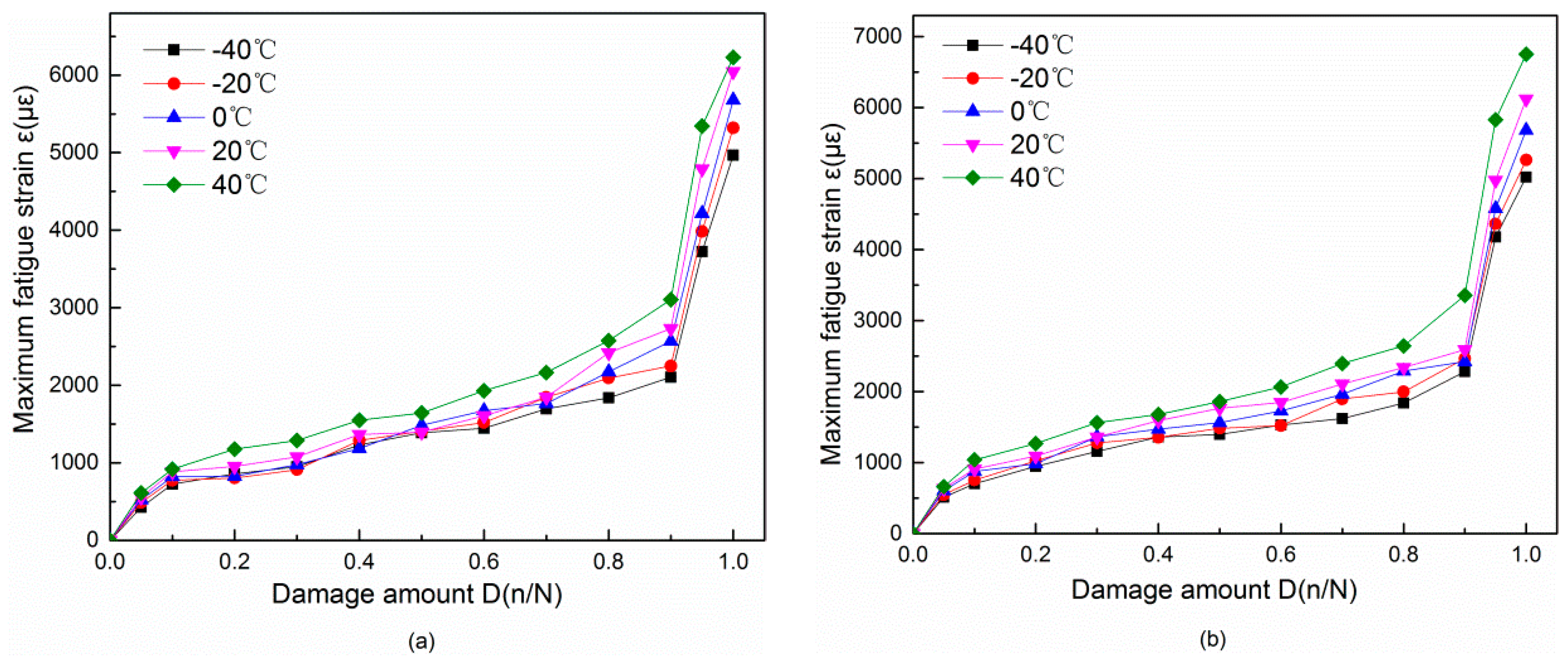 Applsci 09 02128 g009a