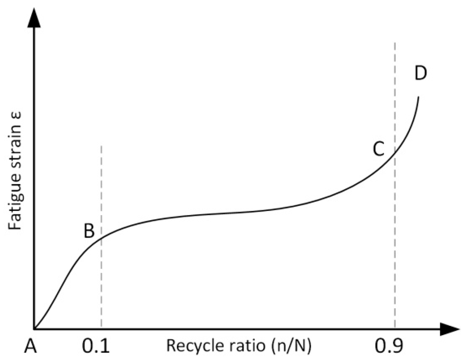 Applsci 09 02128 g010