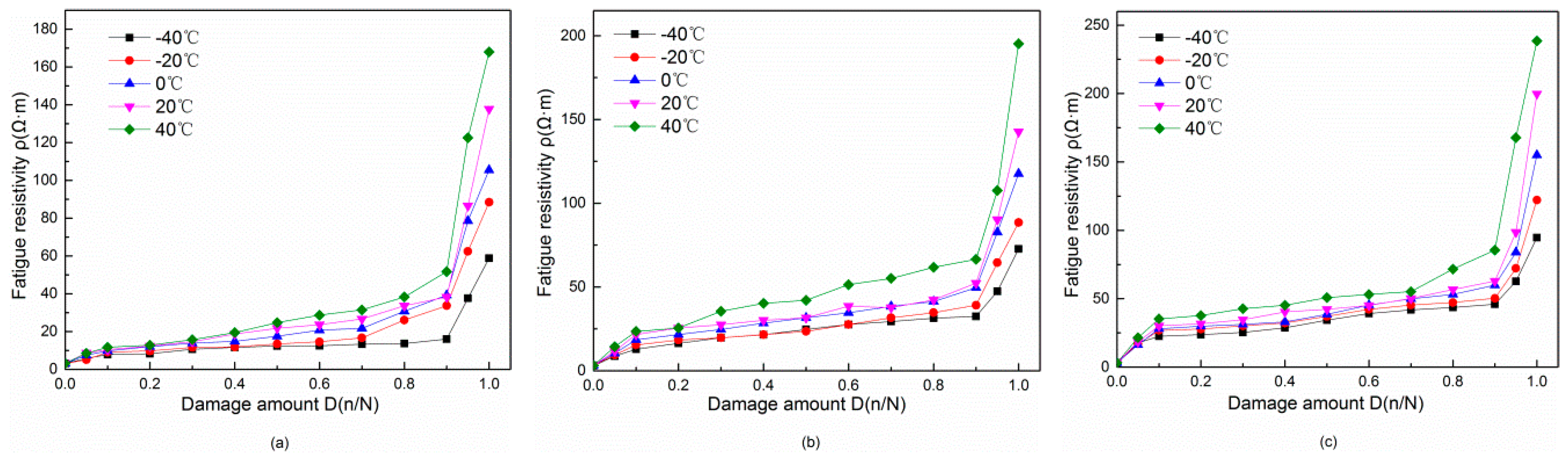 Applsci 09 02128 g011