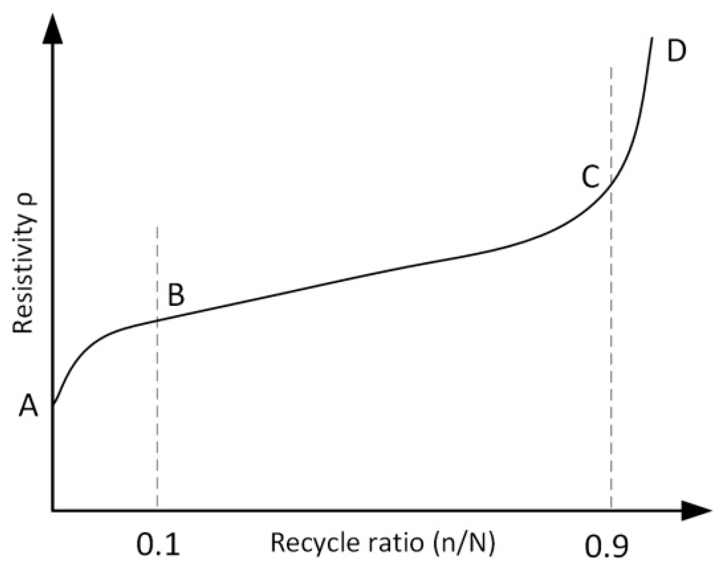 Applsci 09 02128 g012