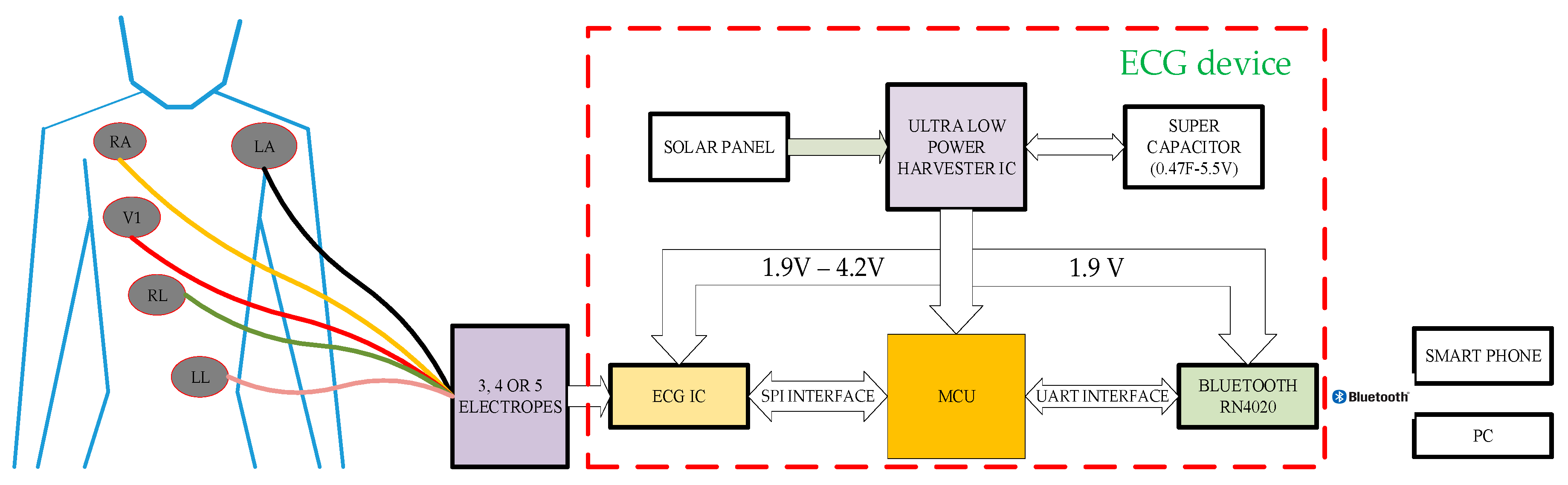 Applsci 09 02129 g001