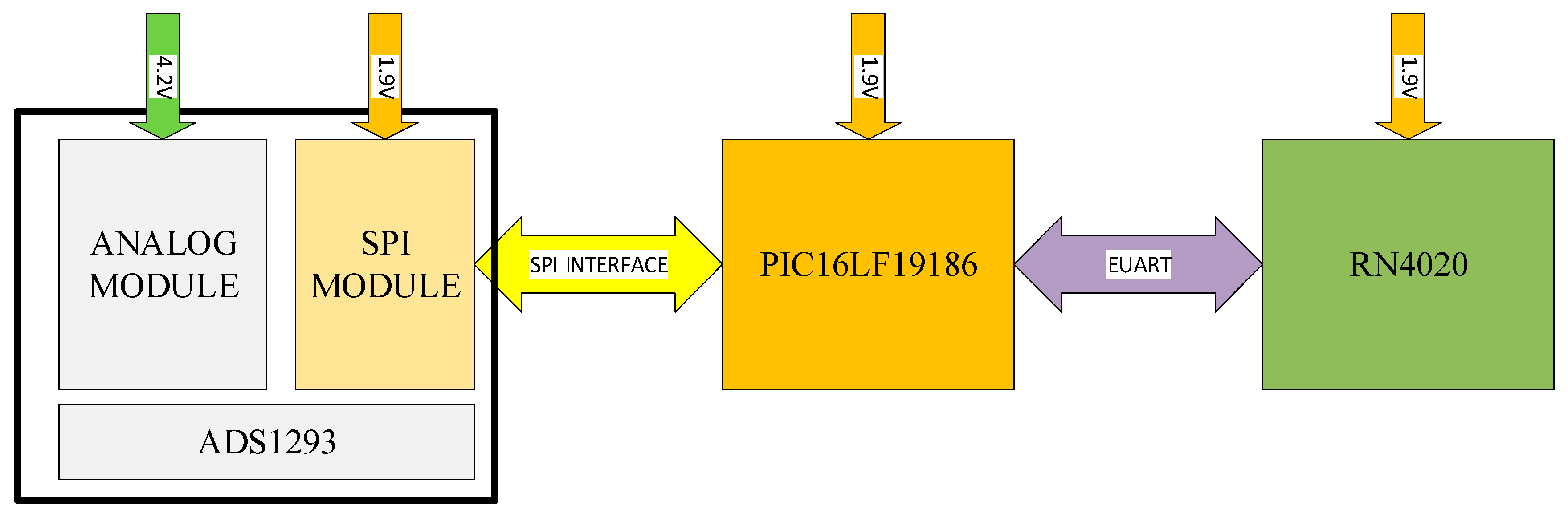 Applsci 09 02129 g003