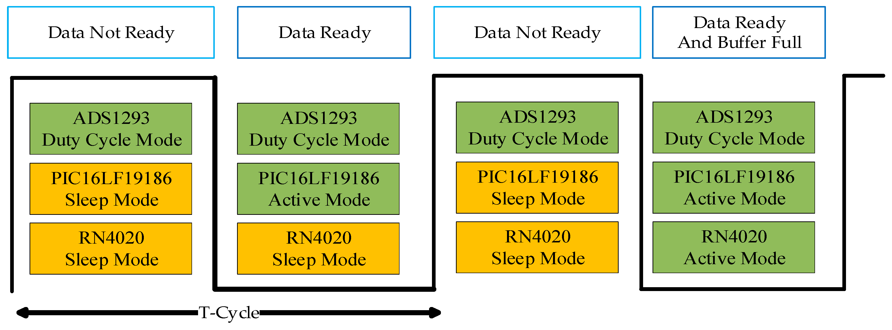 Applsci 09 02129 g006