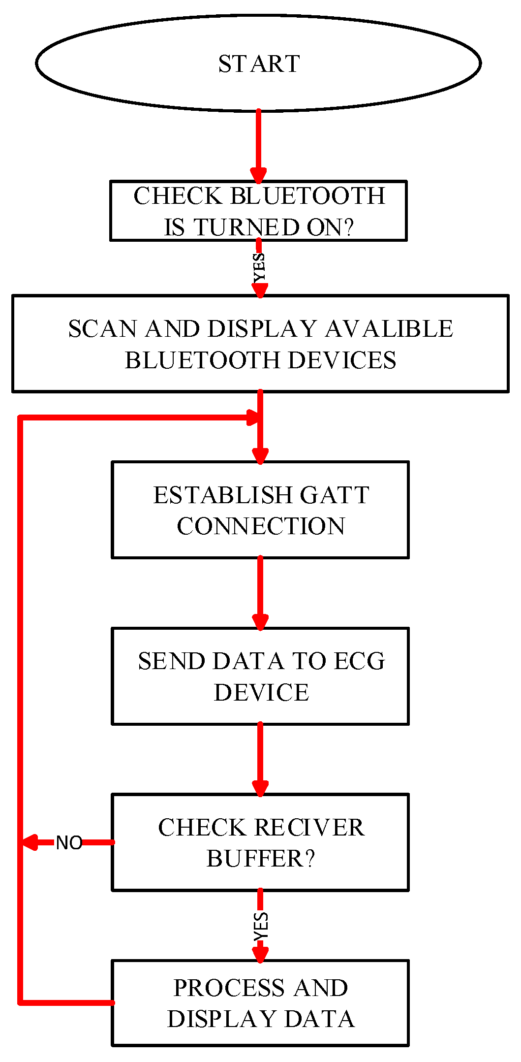 Applsci 09 02129 g008