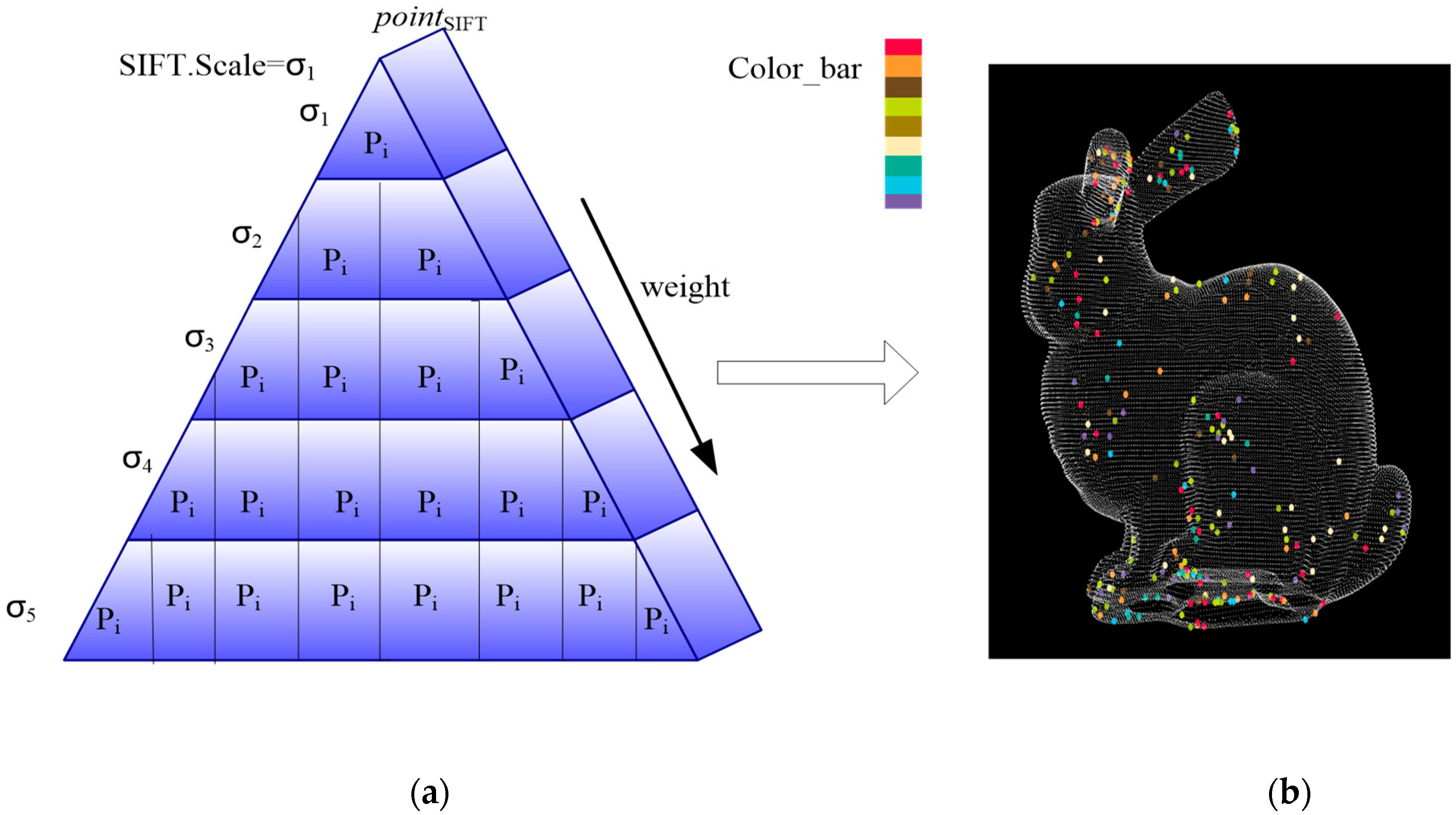 Applsci 09 02130 g004