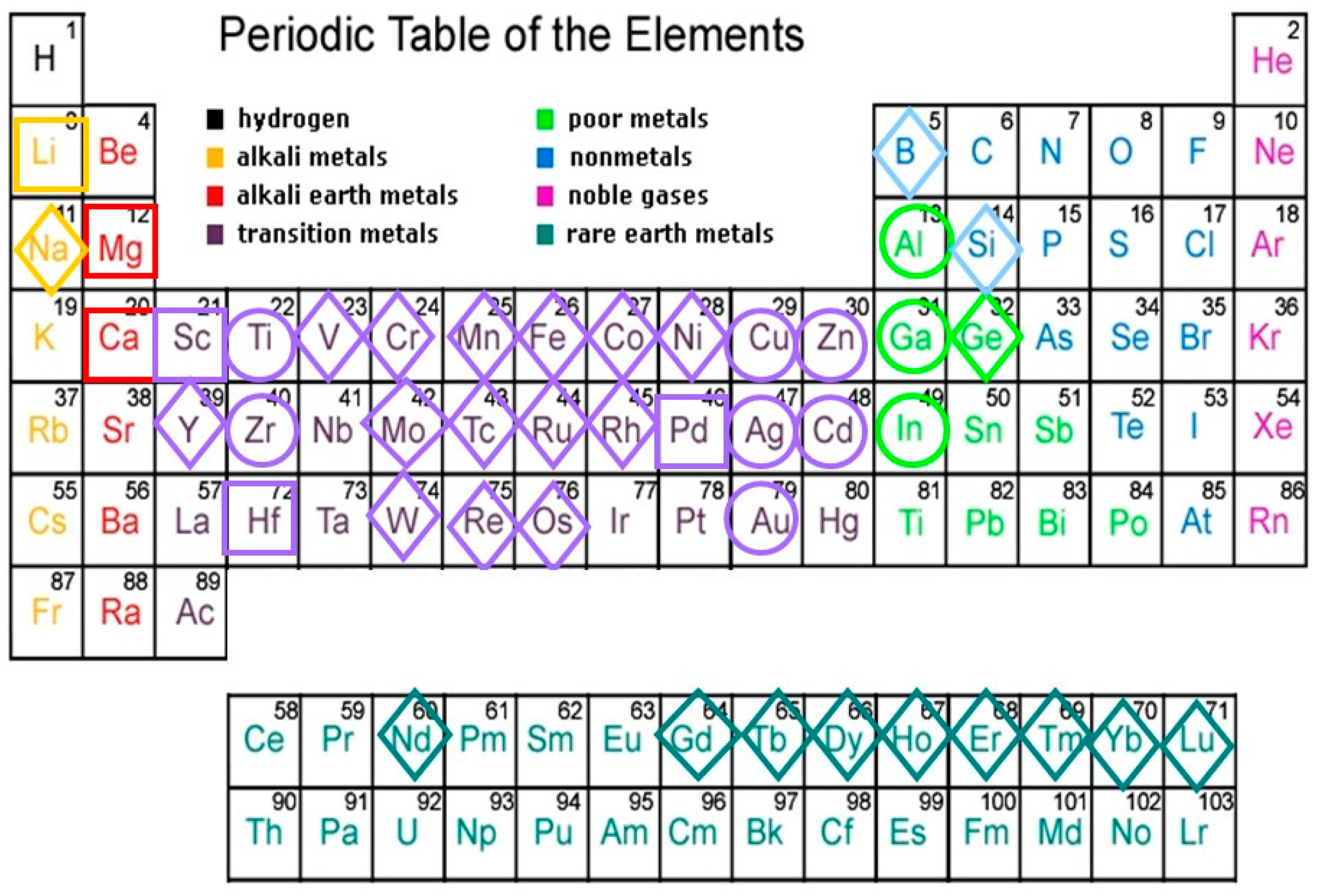 Applsci 09 02132 g005