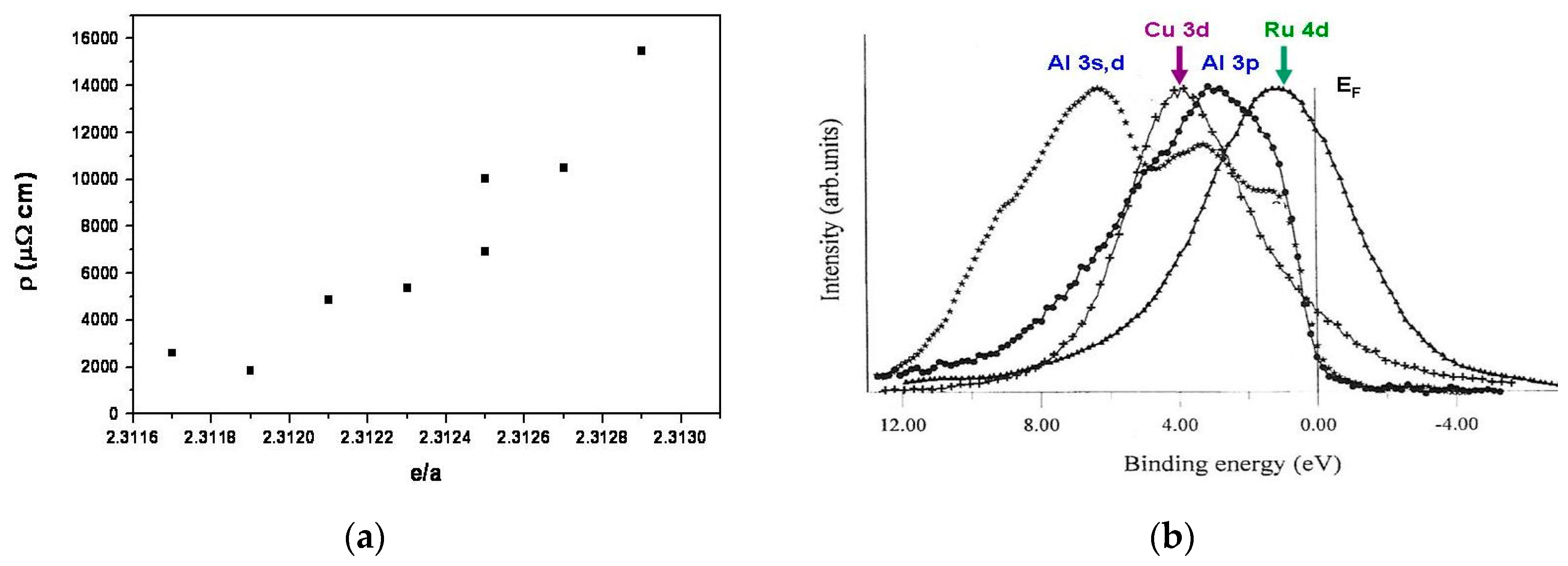 Applsci 09 02132 g009