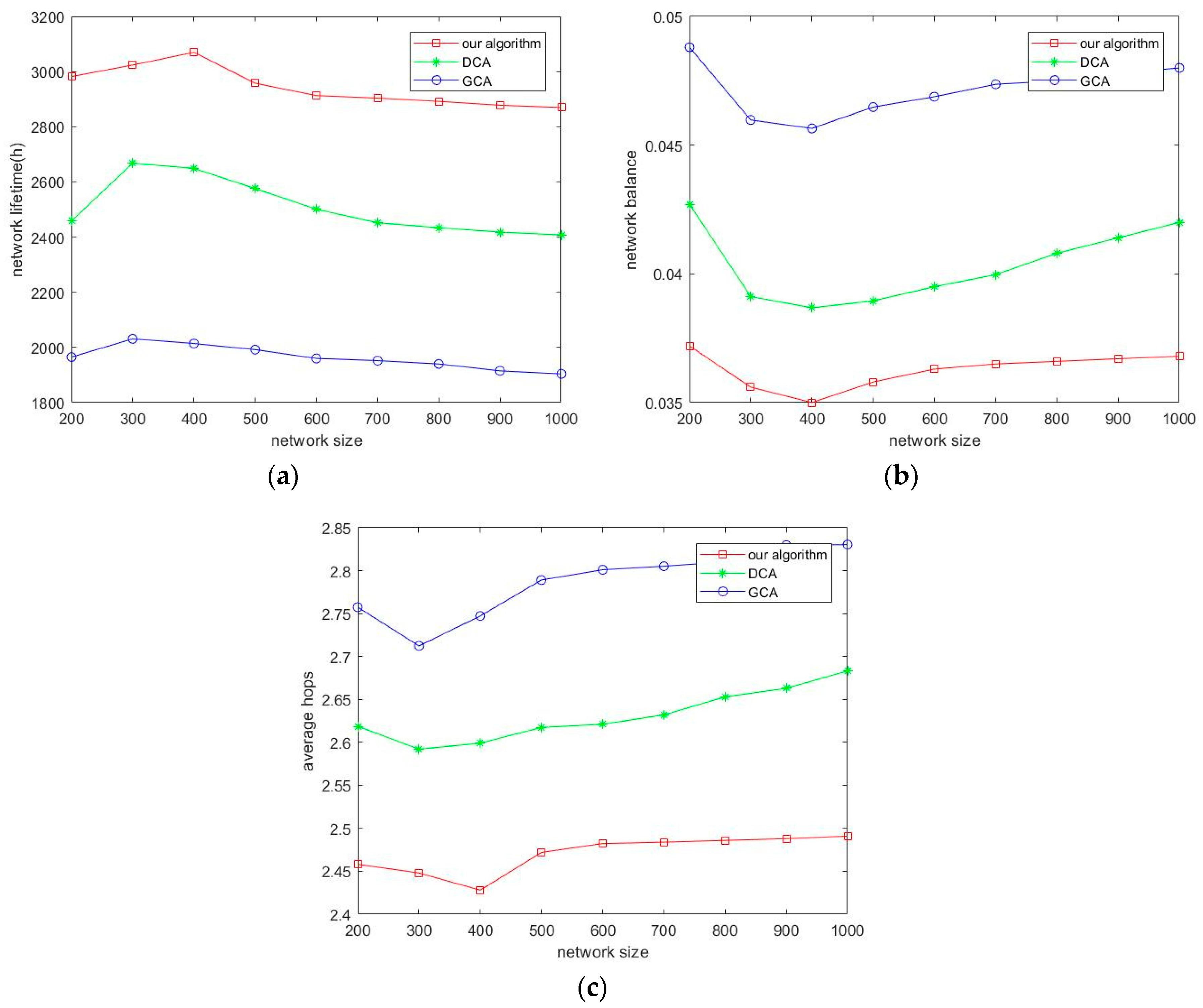 Applsci 09 02133 g005