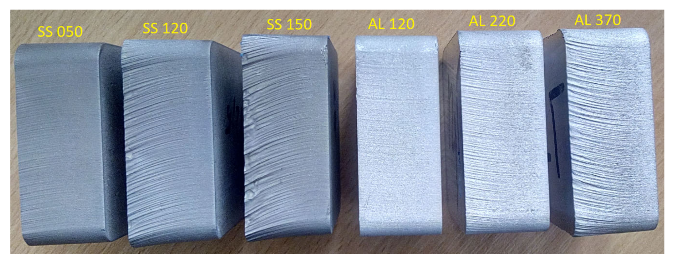 Applsci 09 02134 g003 Applsci 09 02134 g003