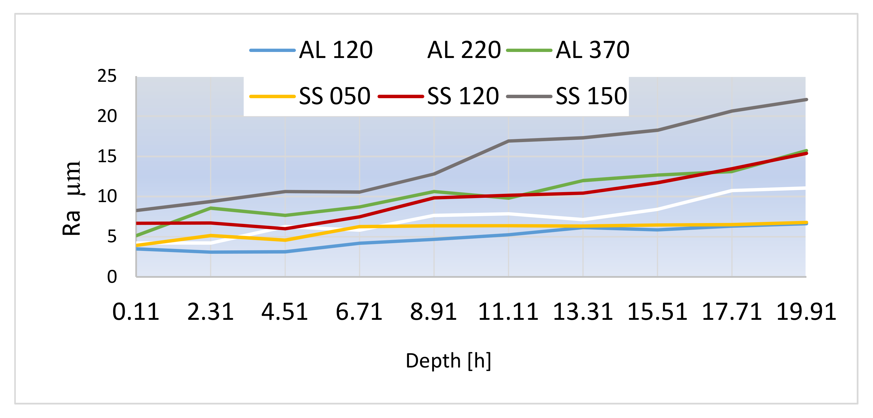 Applsci 09 02134 g009 Applsci 09 02134 g009