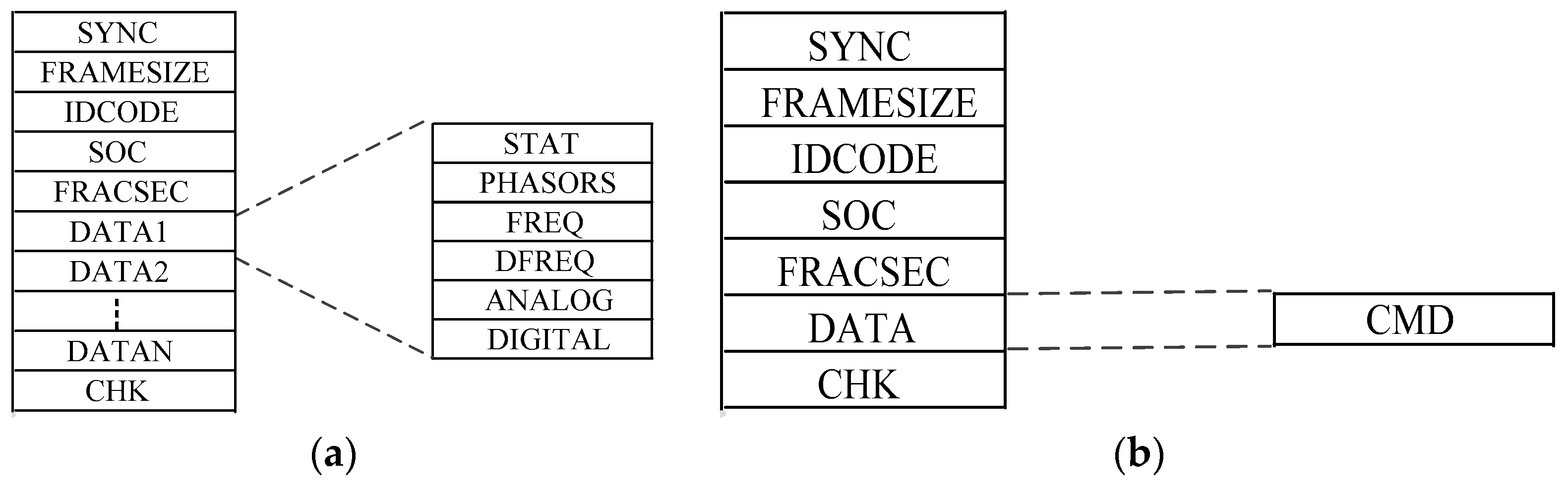 Applsci 09 02135 g003