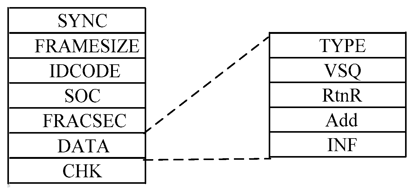 Applsci 09 02135 g004
