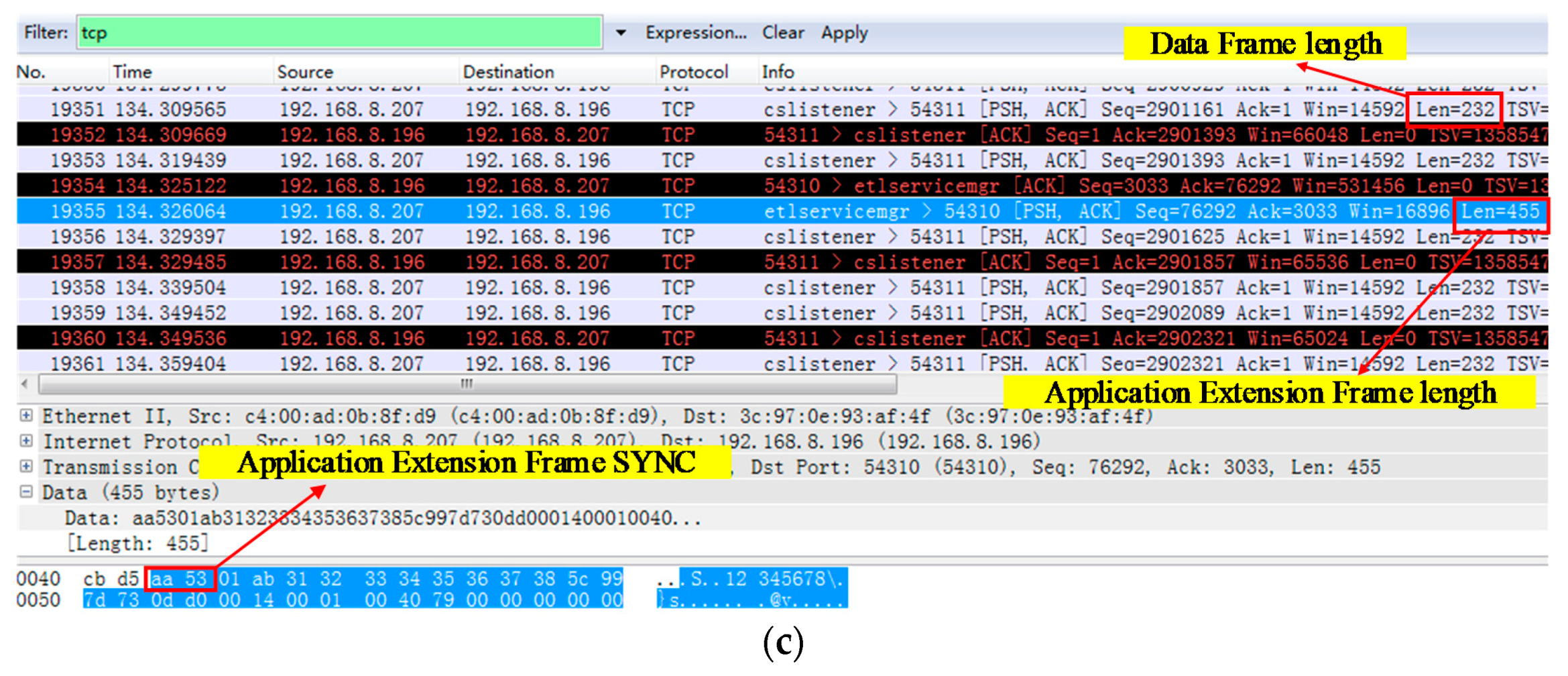 Applsci 09 02135 g011b