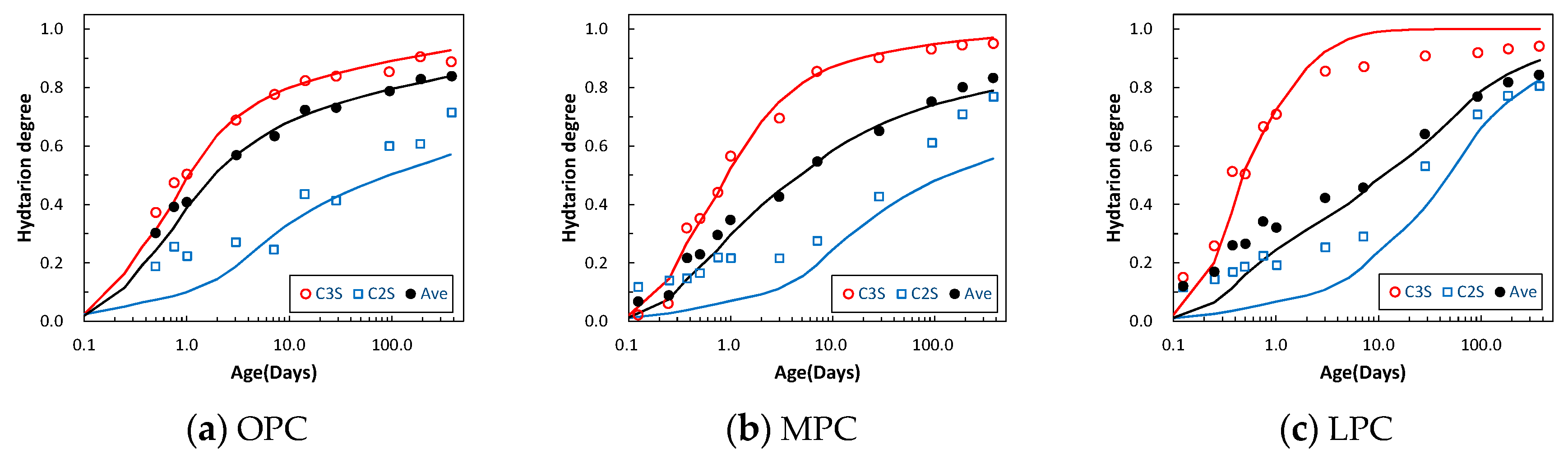 Applsci 09 02137 g012