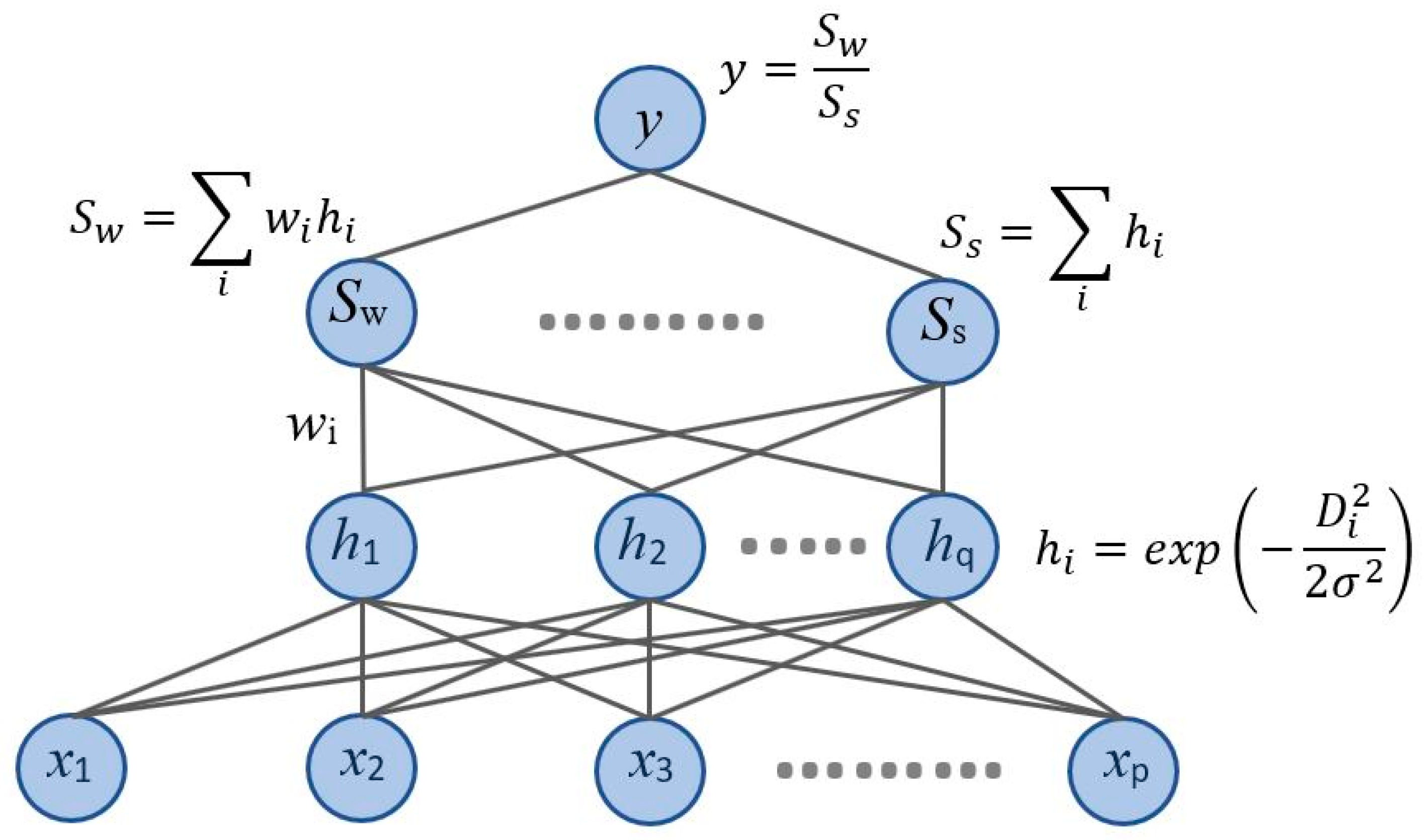 Applsci 09 02140 g001