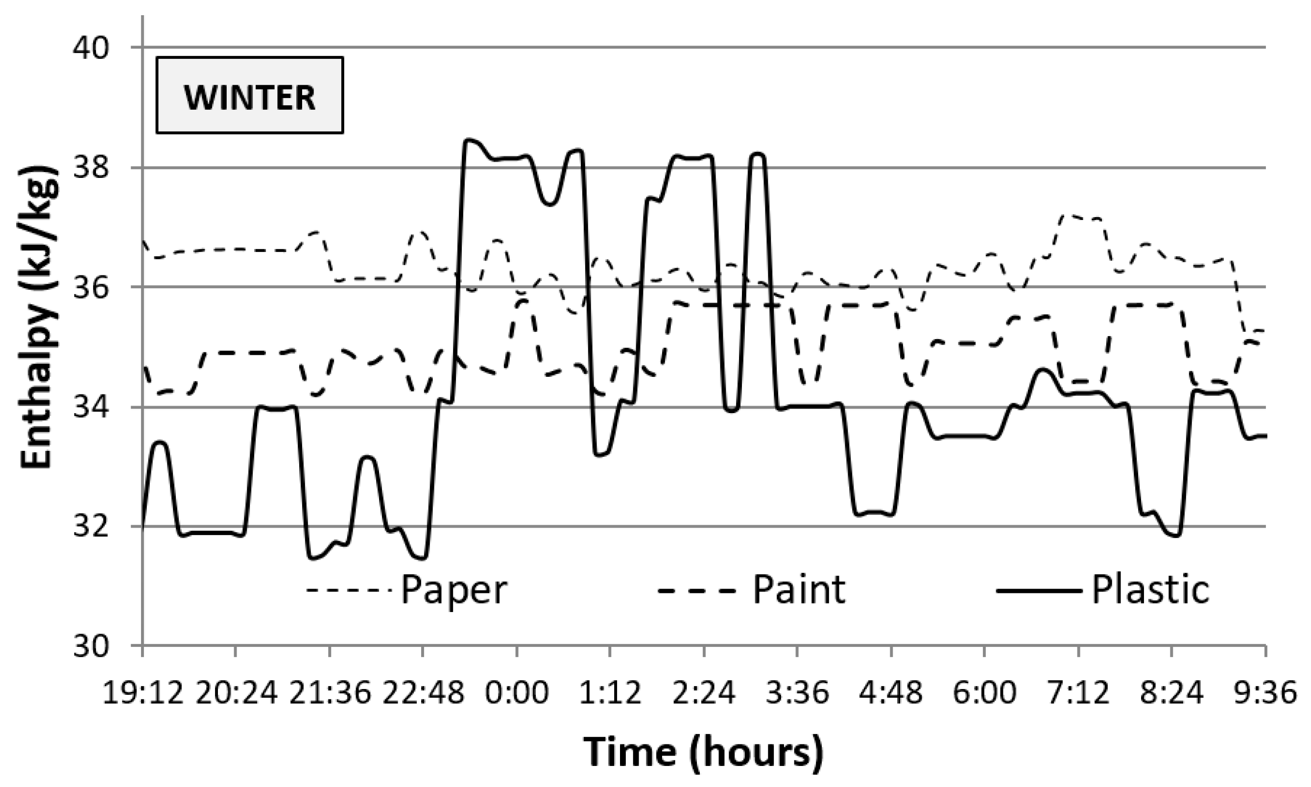 Applsci 09 02140 g008