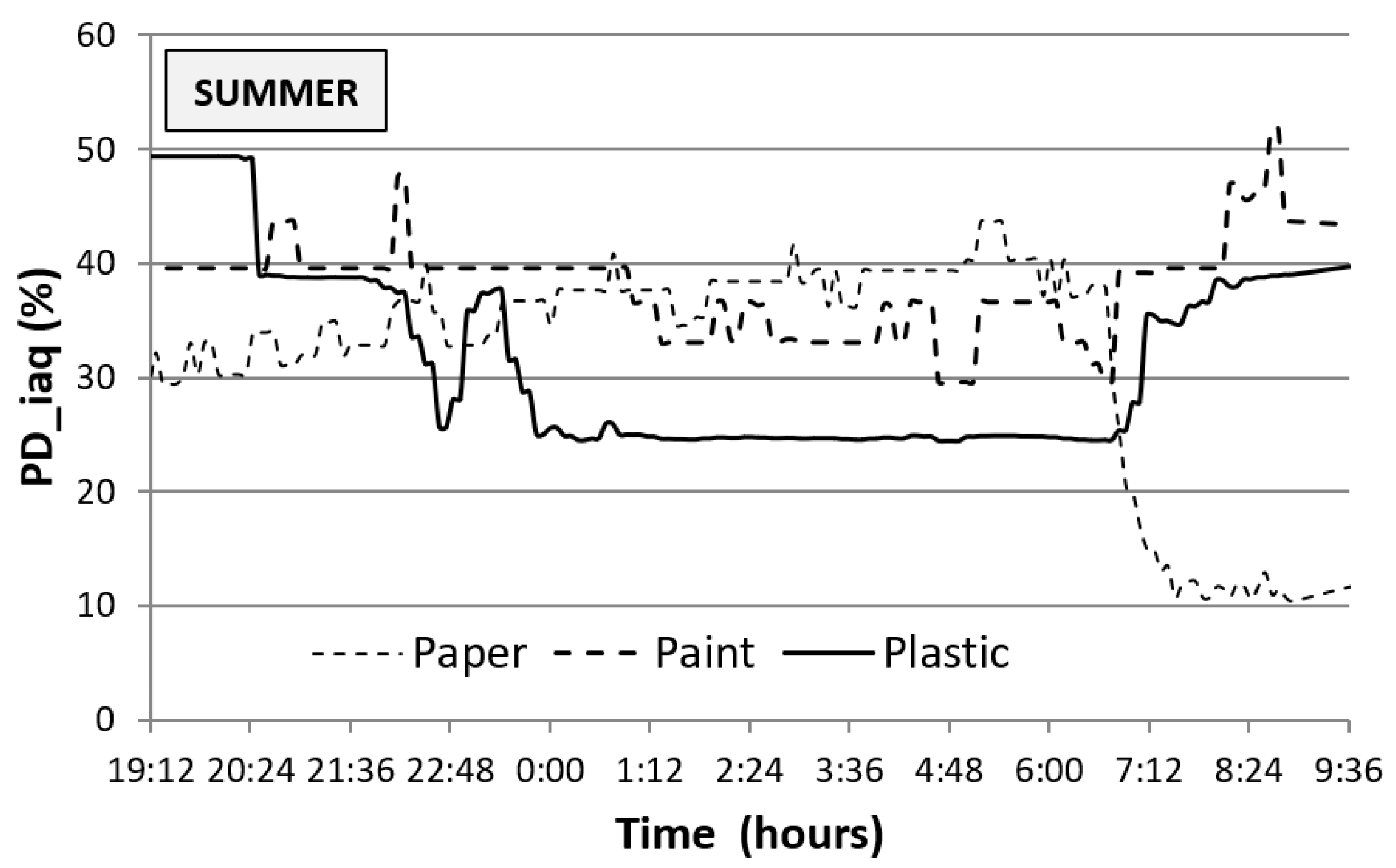 Applsci 09 02140 g011
