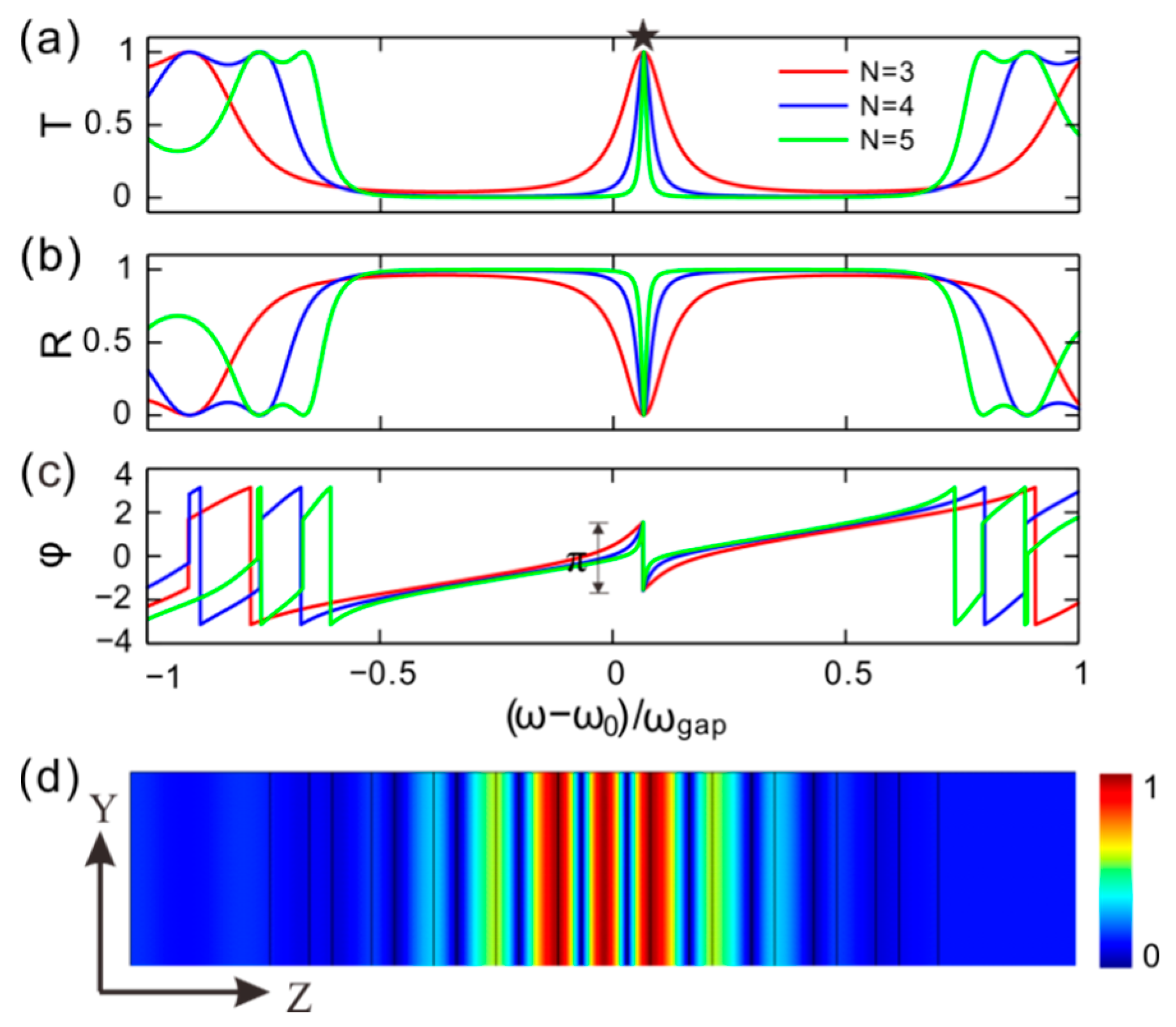 Applsci 09 02141 g002 Applsci 09 02141 g002