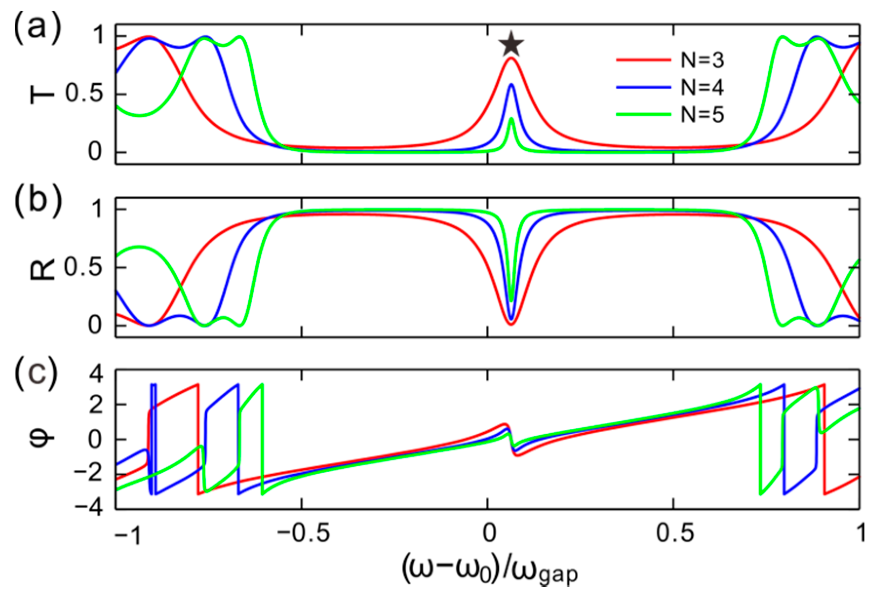 Applsci 09 02141 g003 Applsci 09 02141 g003