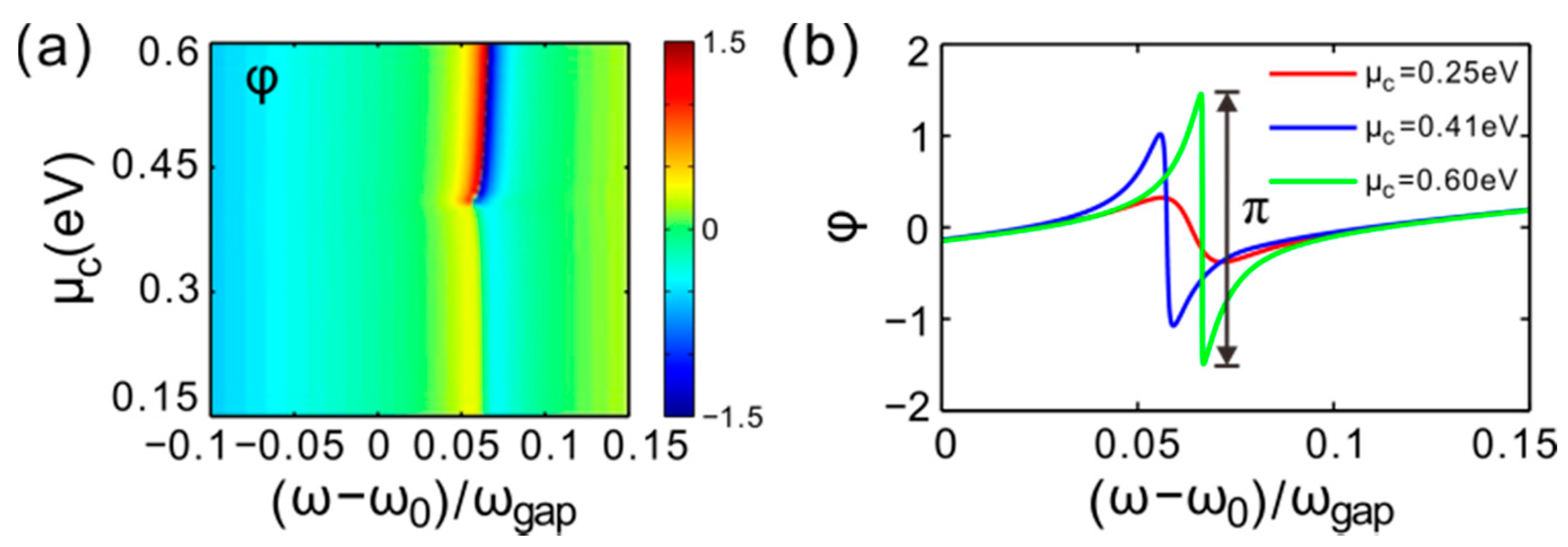 Applsci 09 02141 g006 Applsci 09 02141 g006