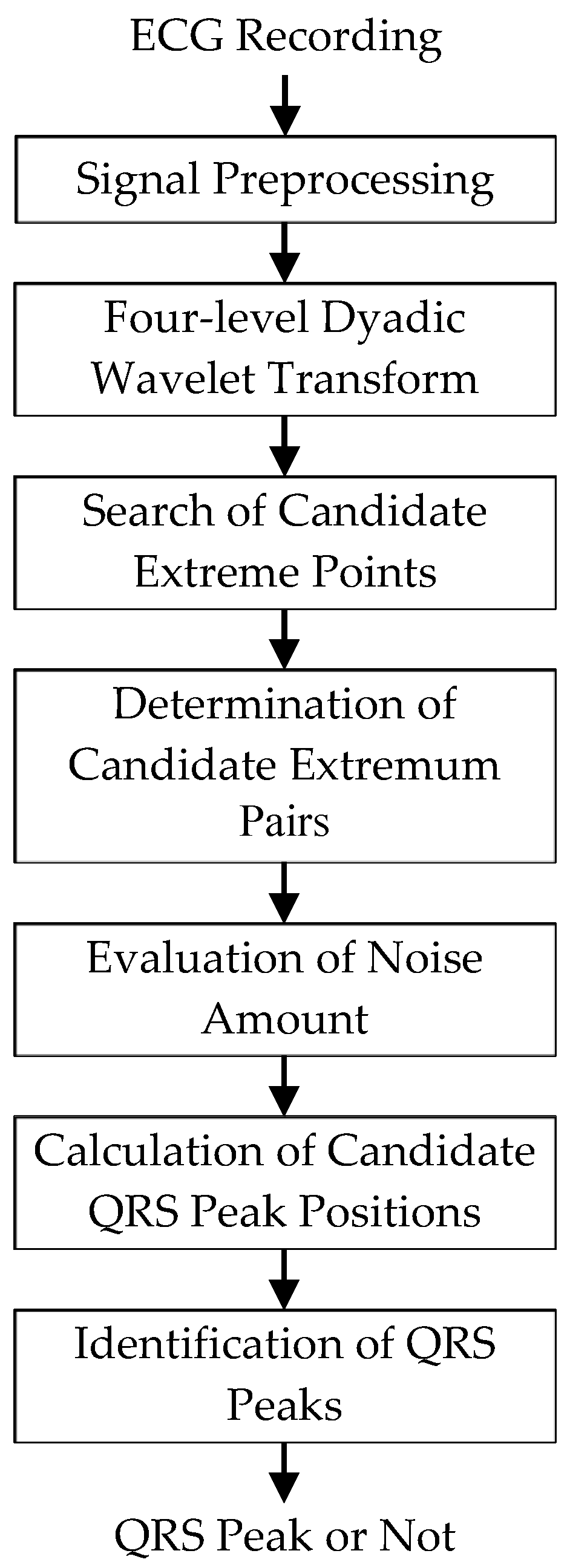 Applsci 09 02142 g001 Applsci 09 02142 g001