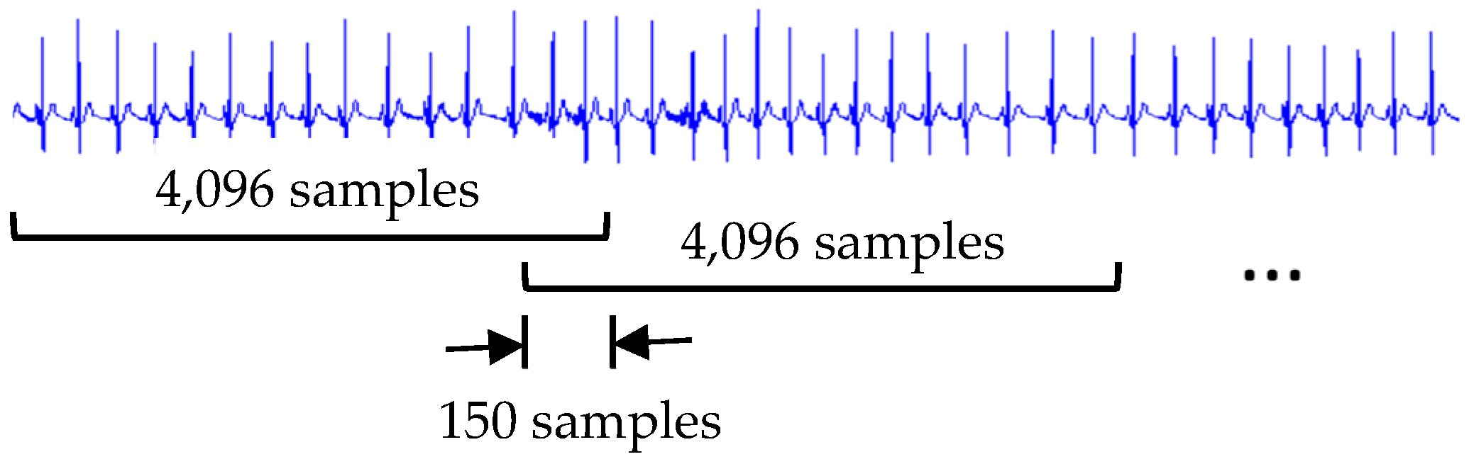 Applsci 09 02142 g002 Applsci 09 02142 g002
