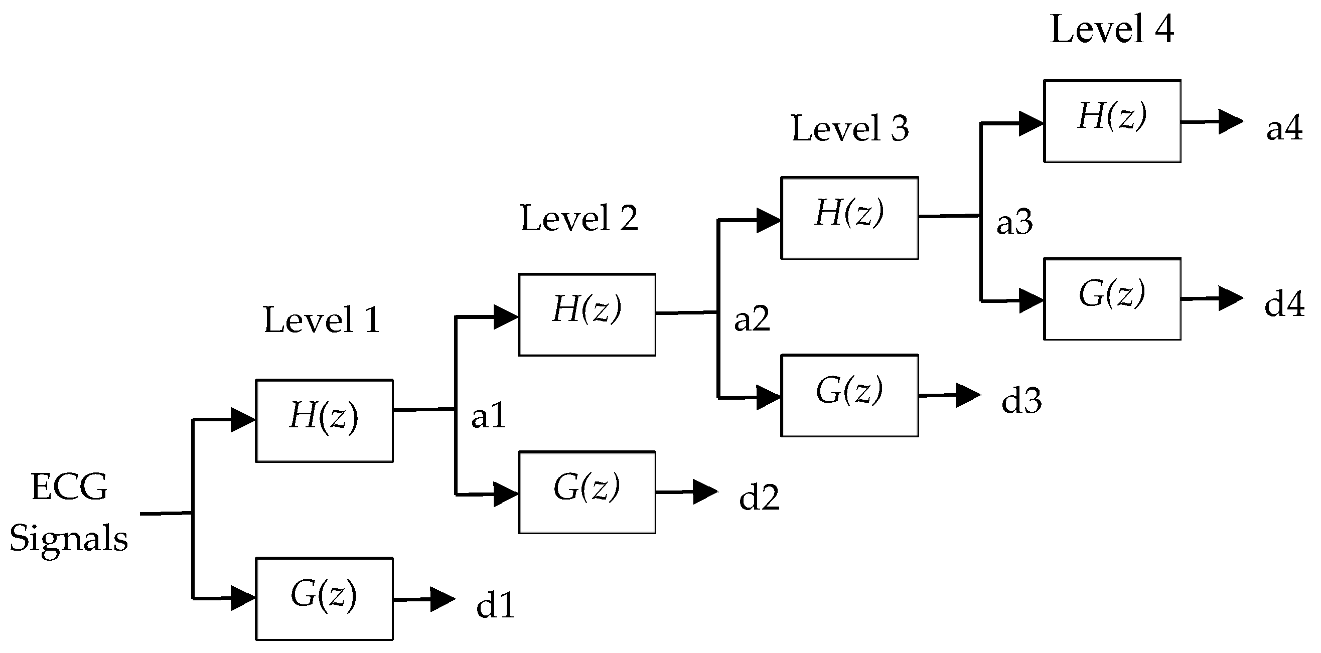 Applsci 09 02142 g004 Applsci 09 02142 g004