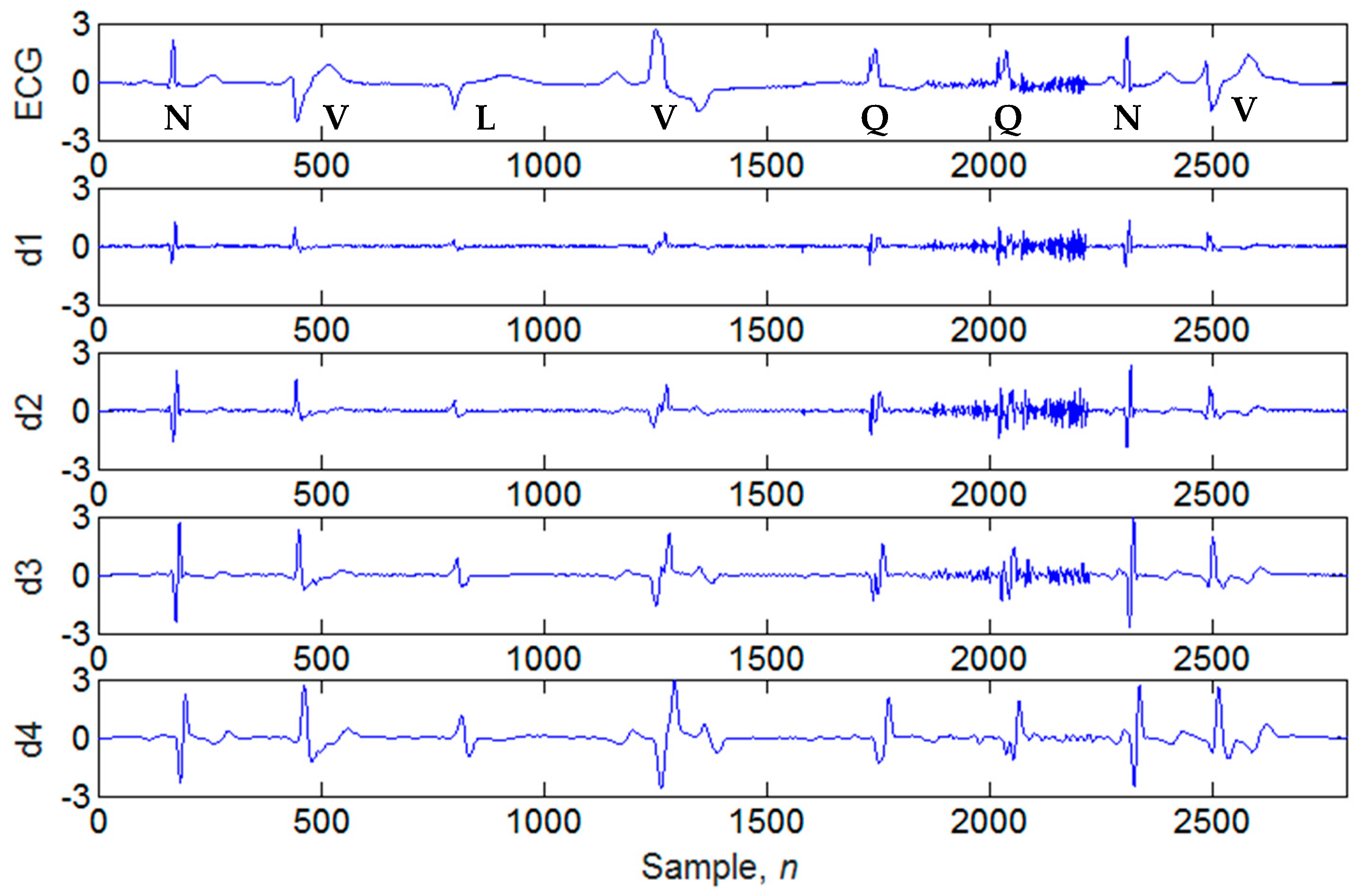 Applsci 09 02142 g005 Applsci 09 02142 g005