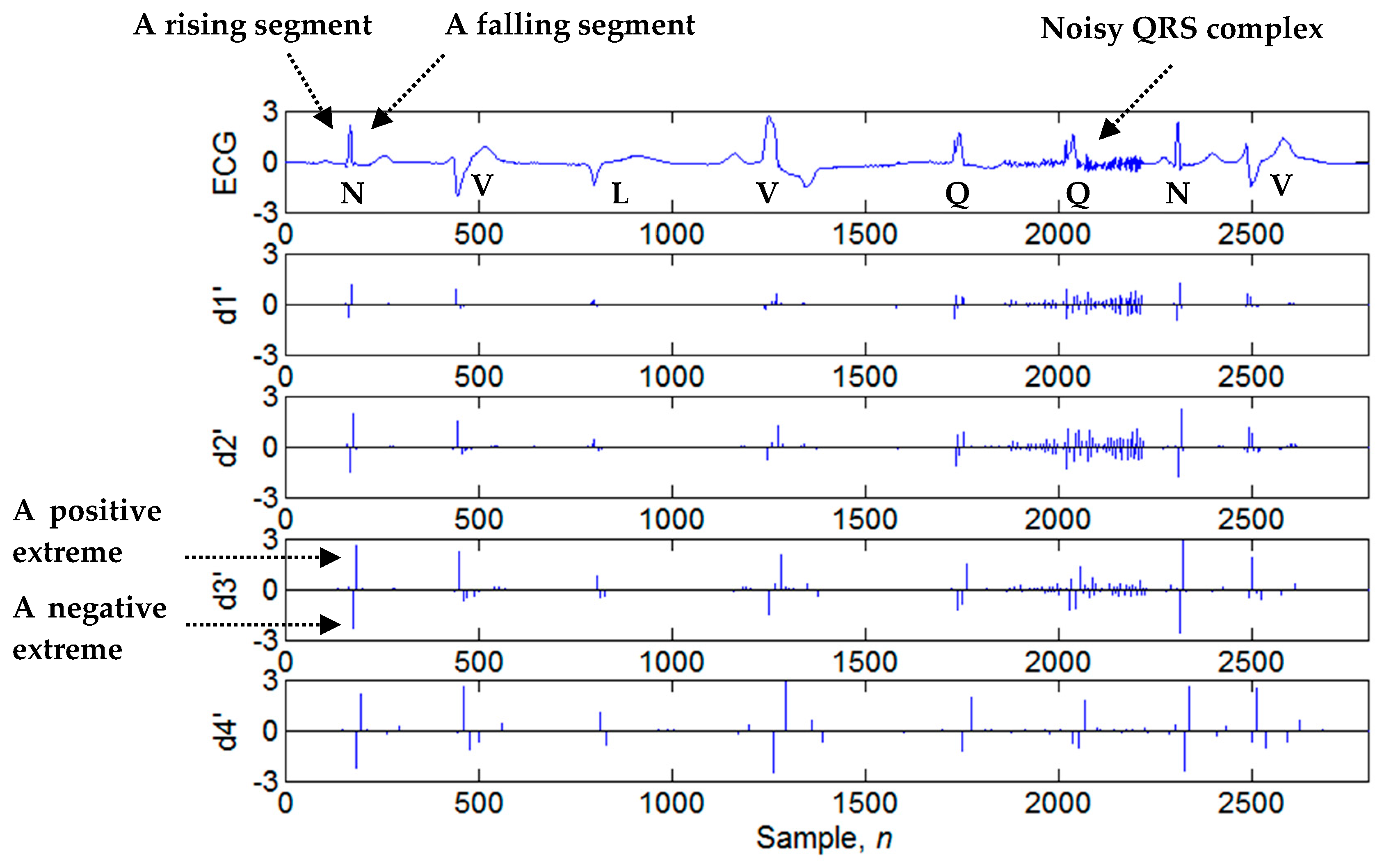 Applsci 09 02142 g006 Applsci 09 02142 g006