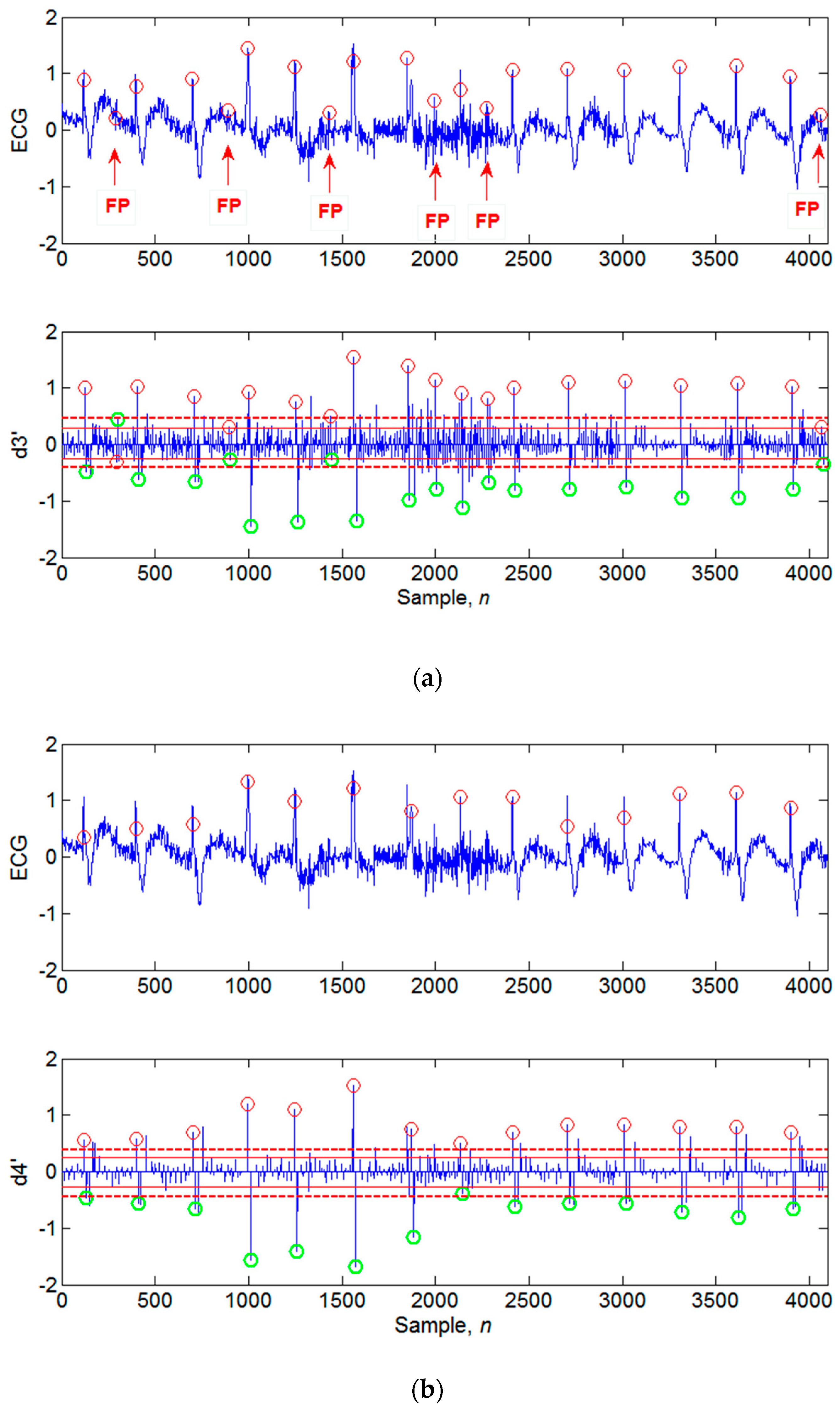 Applsci 09 02142 g008 Applsci 09 02142 g008