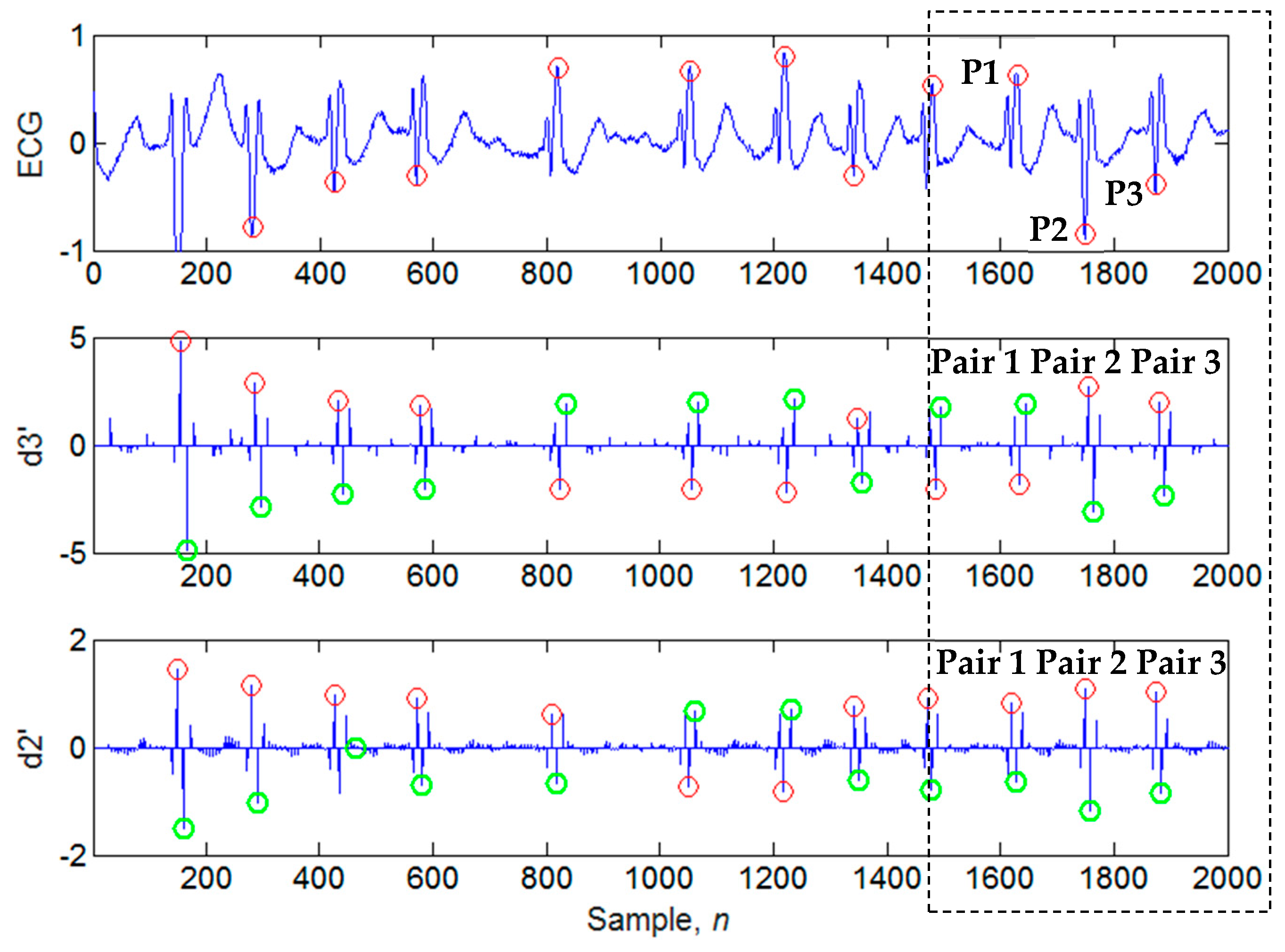 Applsci 09 02142 g010 Applsci 09 02142 g010