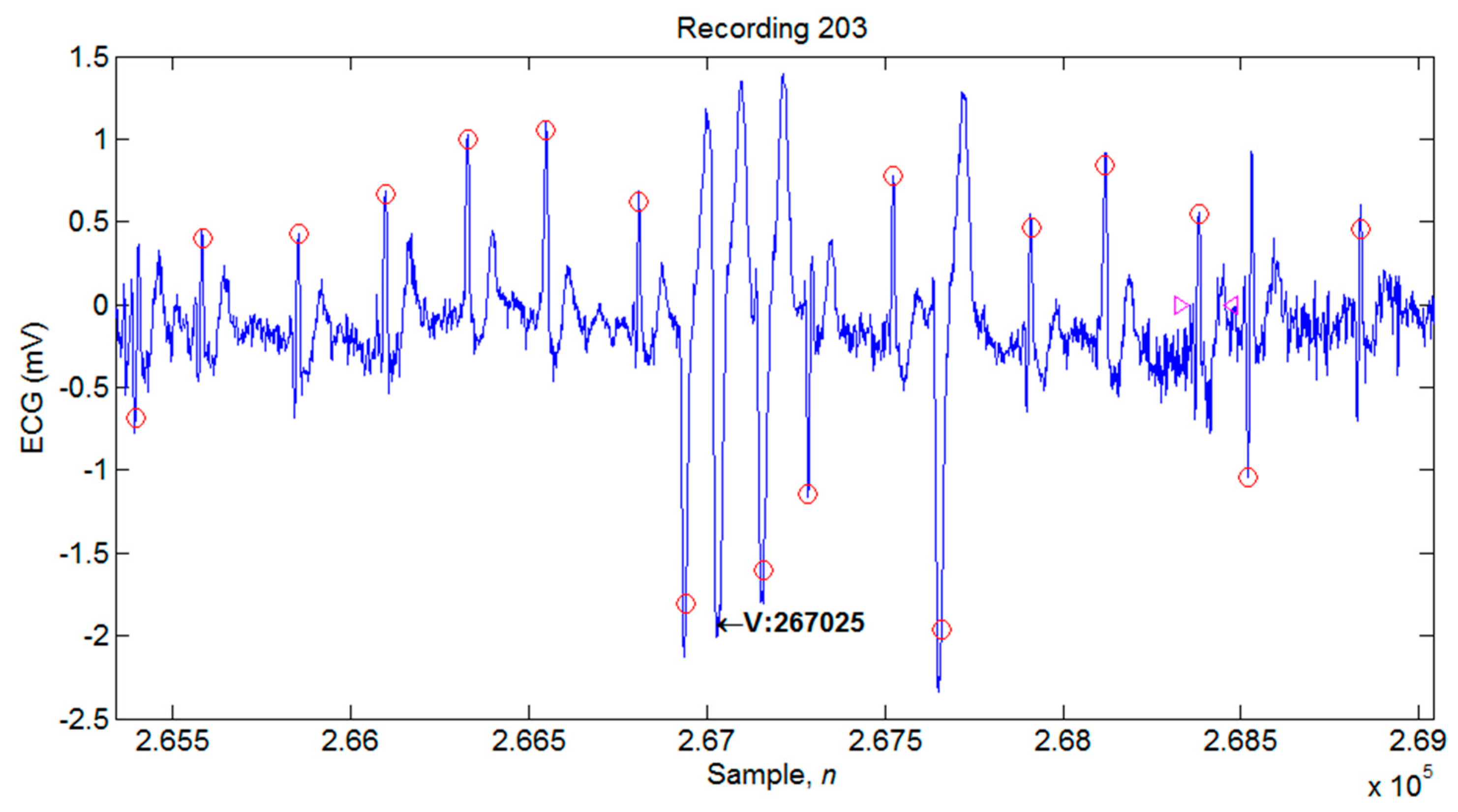 Applsci 09 02142 g015 Applsci 09 02142 g015