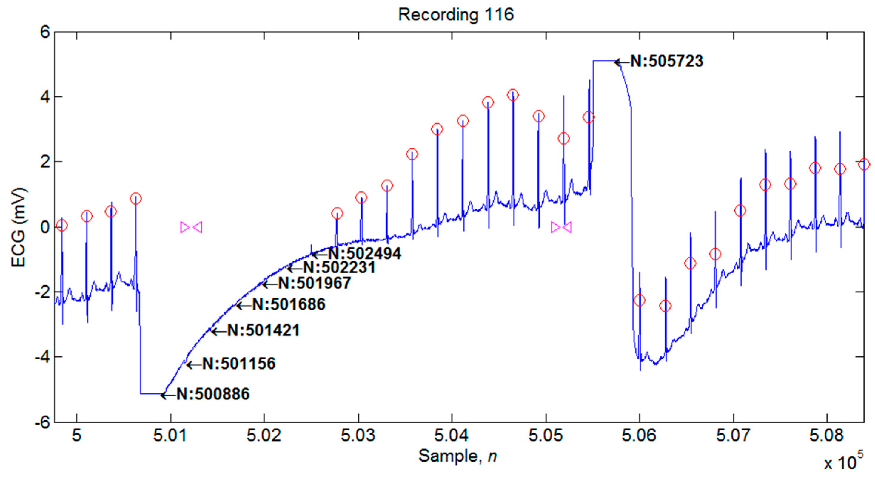 Applsci 09 02142 g017 Applsci 09 02142 g017