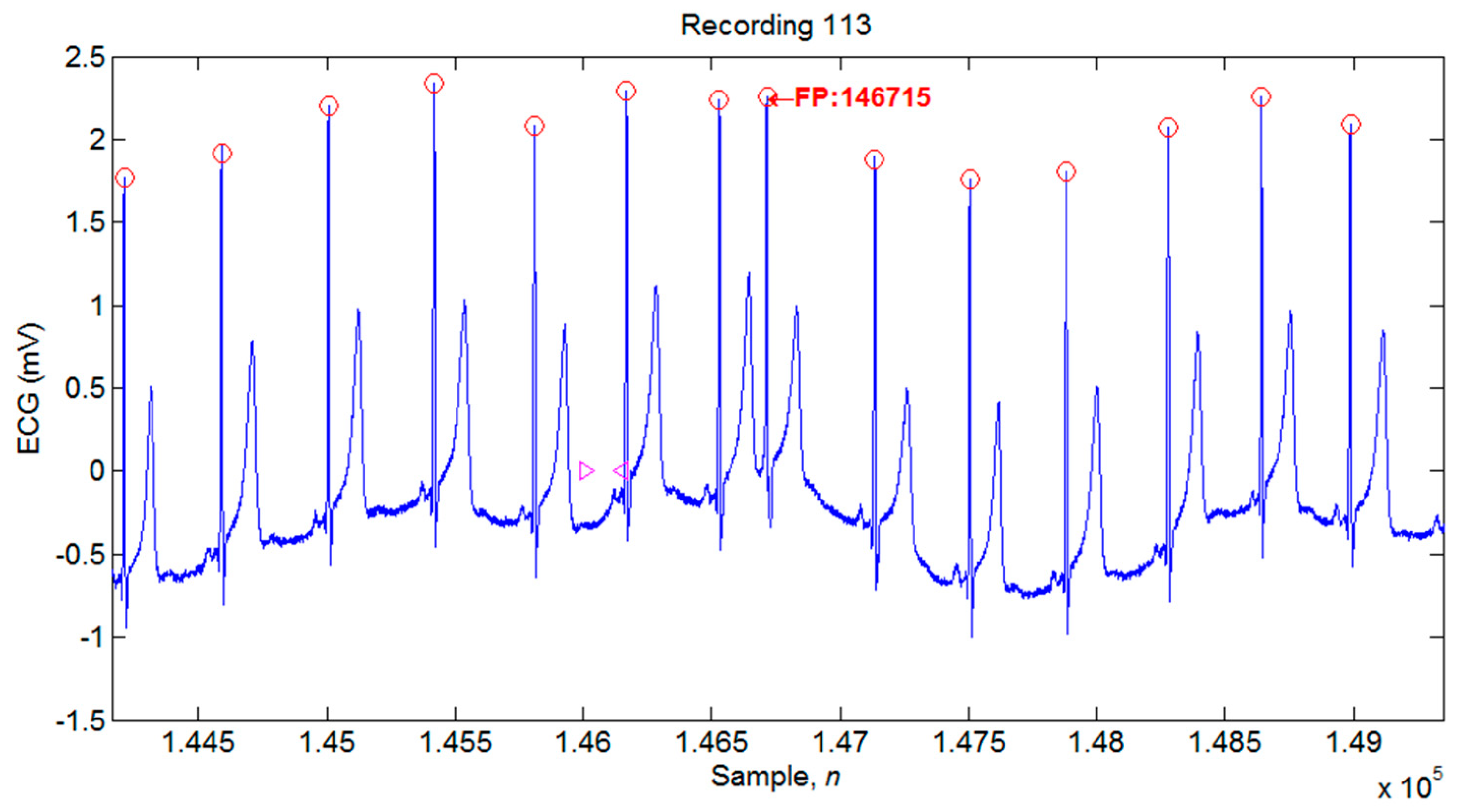 Applsci 09 02142 g018 Applsci 09 02142 g018