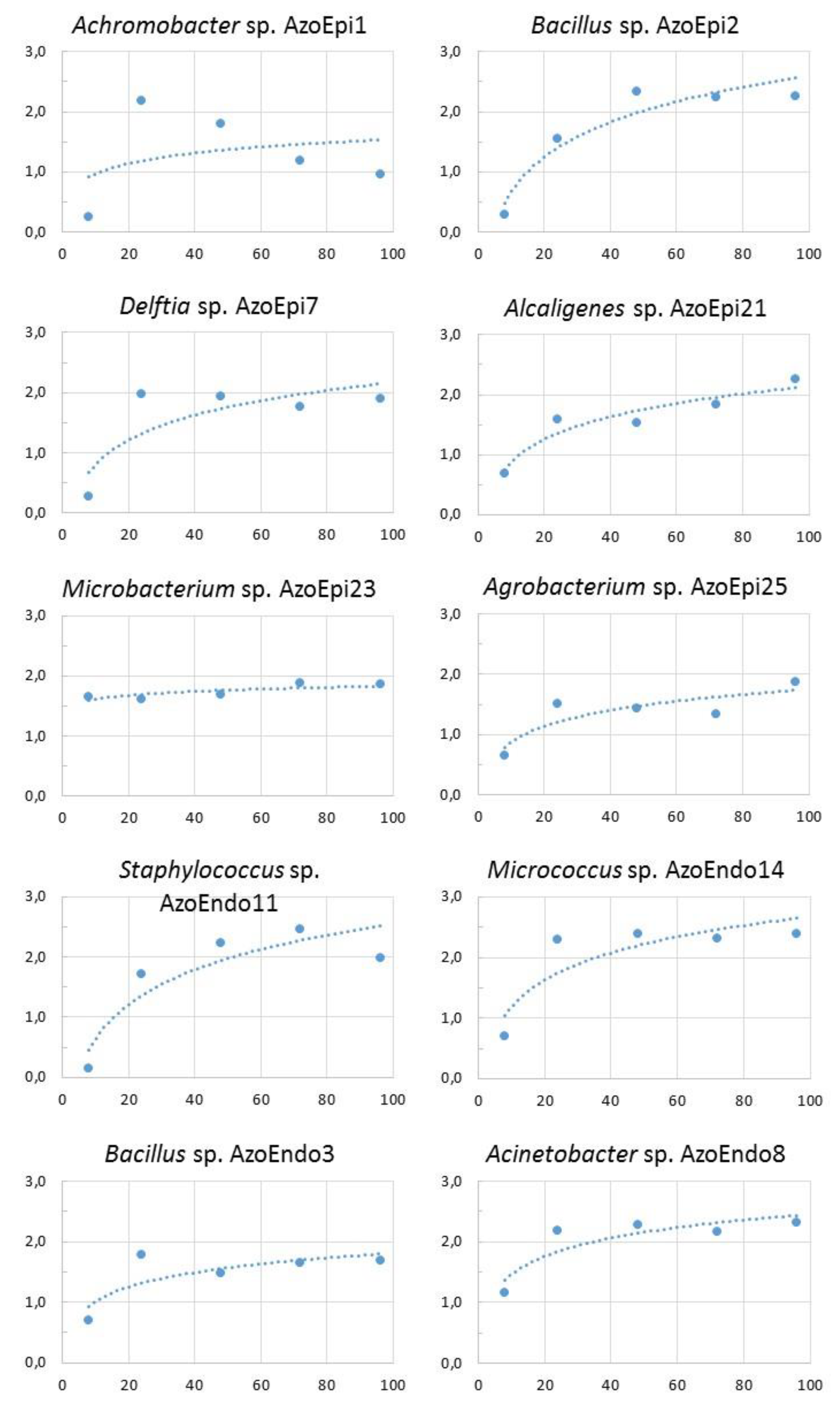 Applsci 09 02143 g0a1