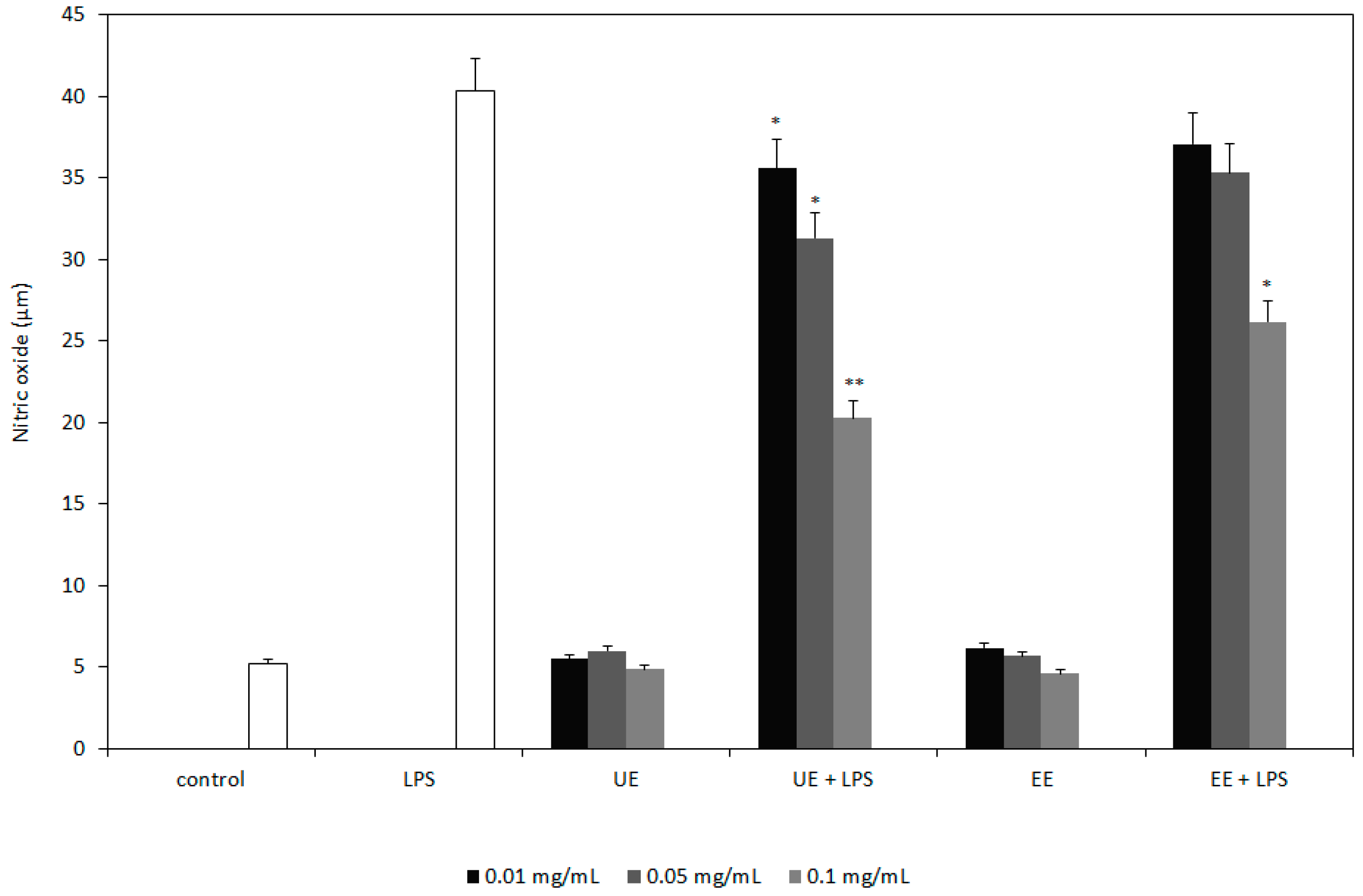 Applsci 09 02144 g002