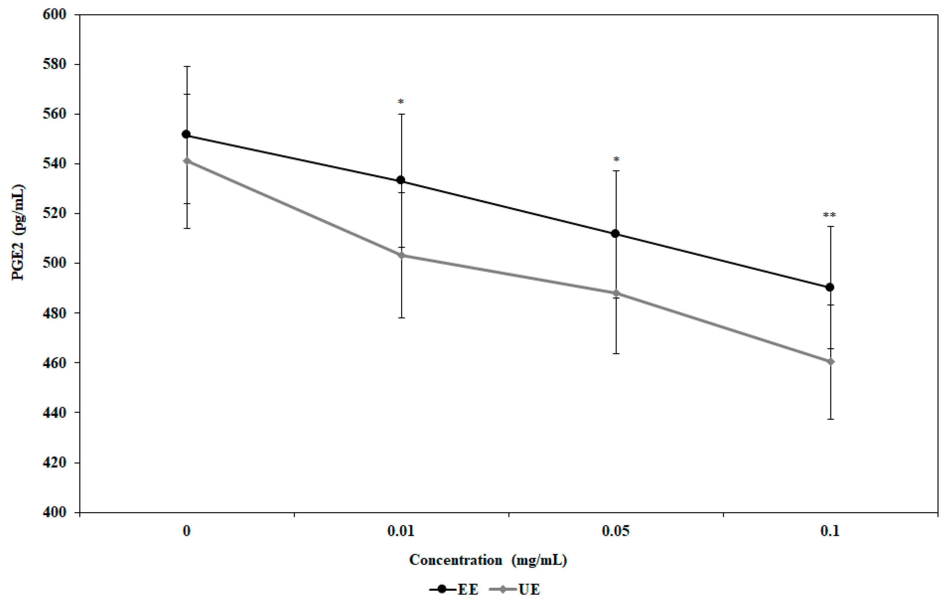 Applsci 09 02144 g003