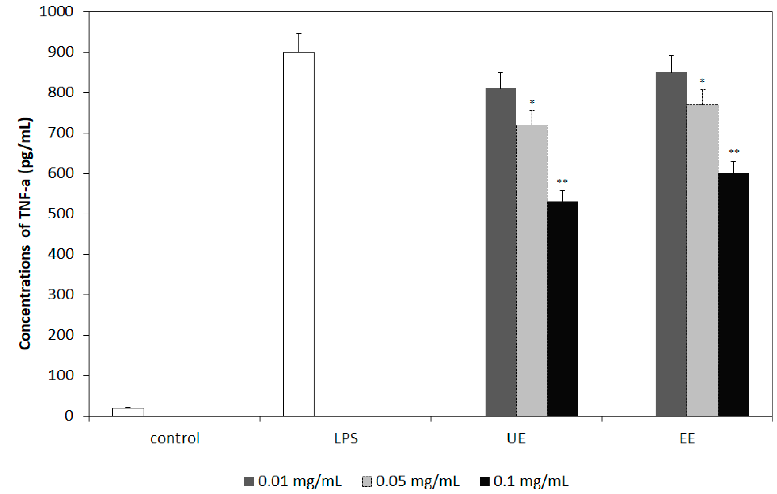 Applsci 09 02144 g005