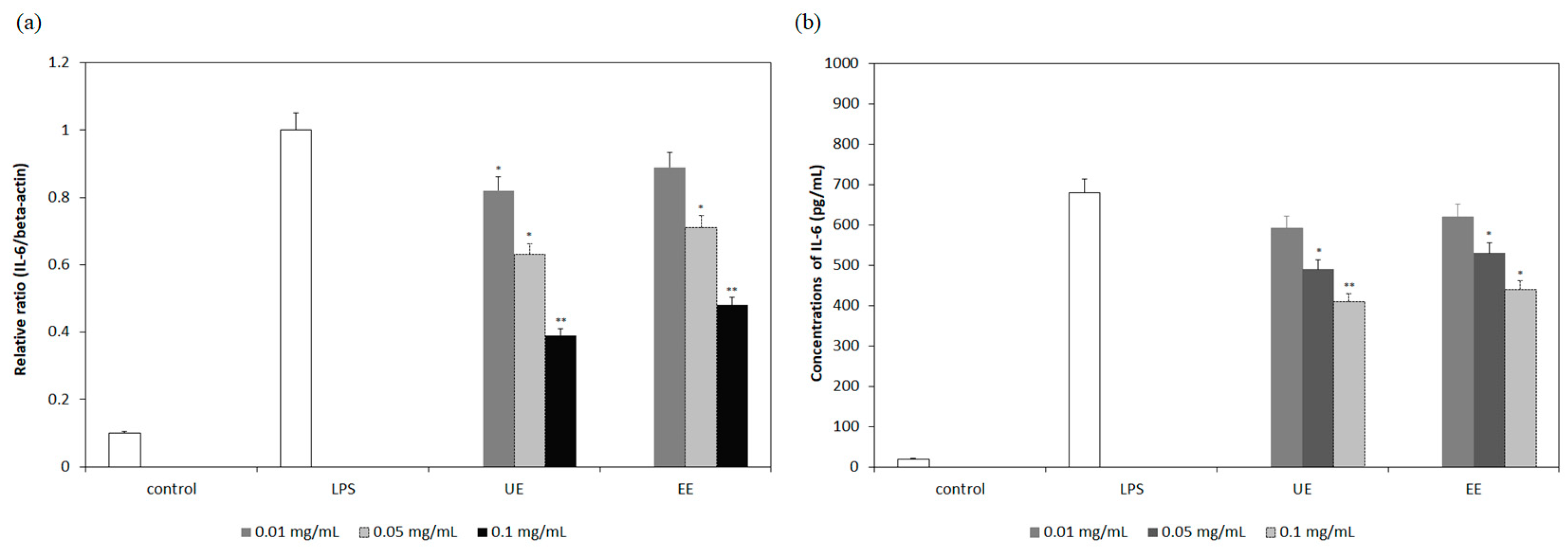 Applsci 09 02144 g006