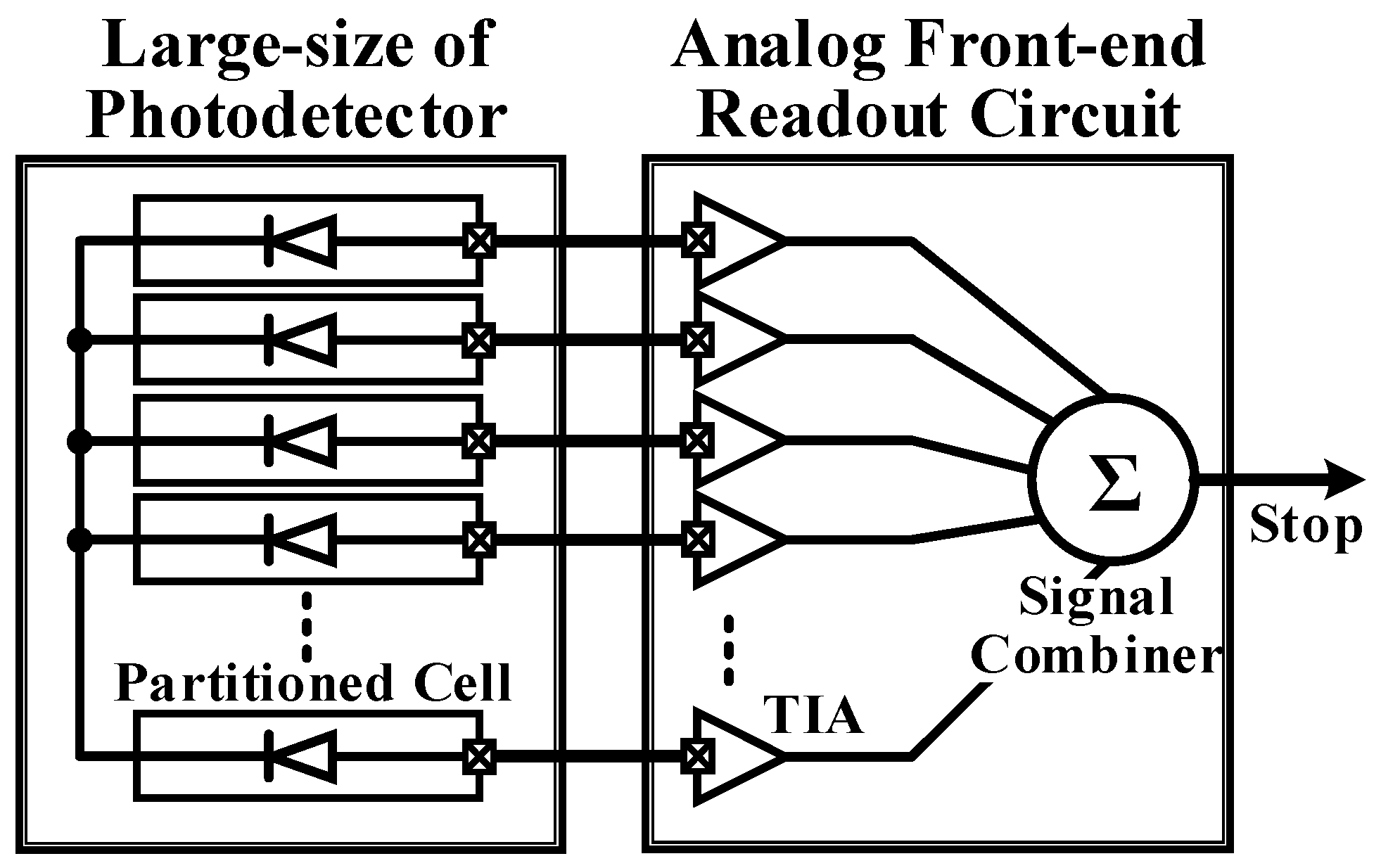 Applsci 09 02145 g002 550