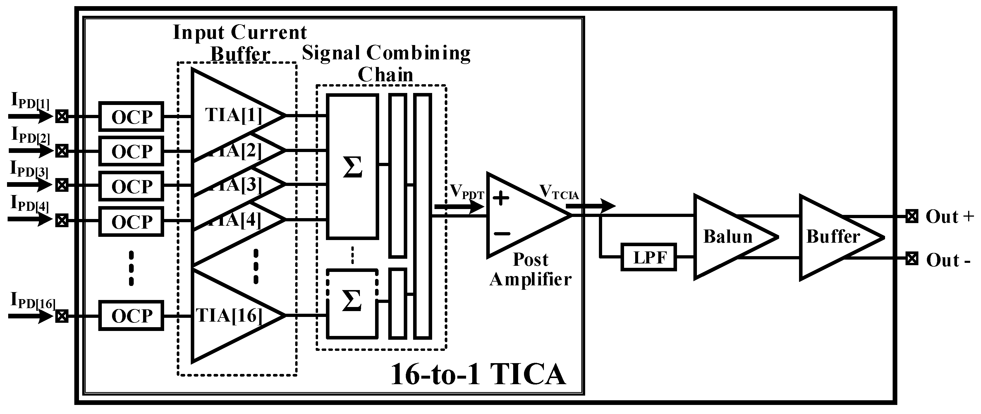 Applsci 09 02145 g003 550