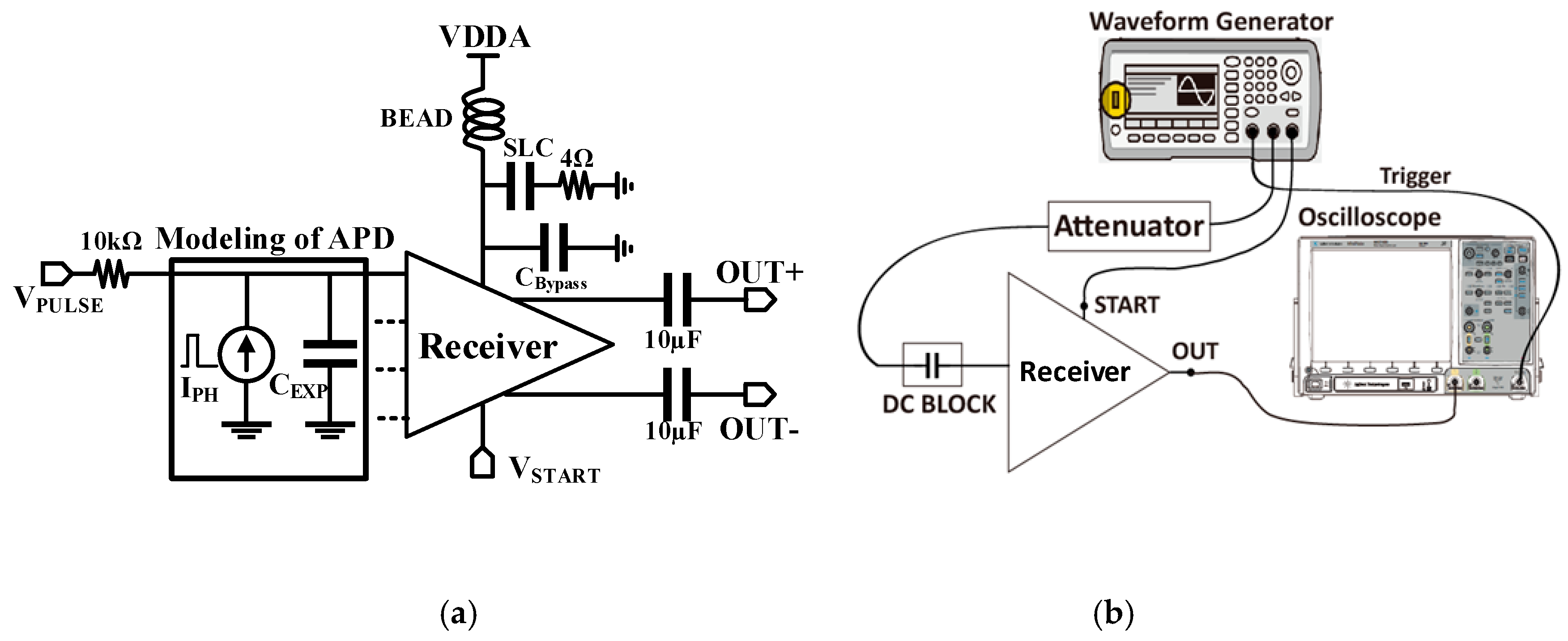Applsci 09 02145 g010 550