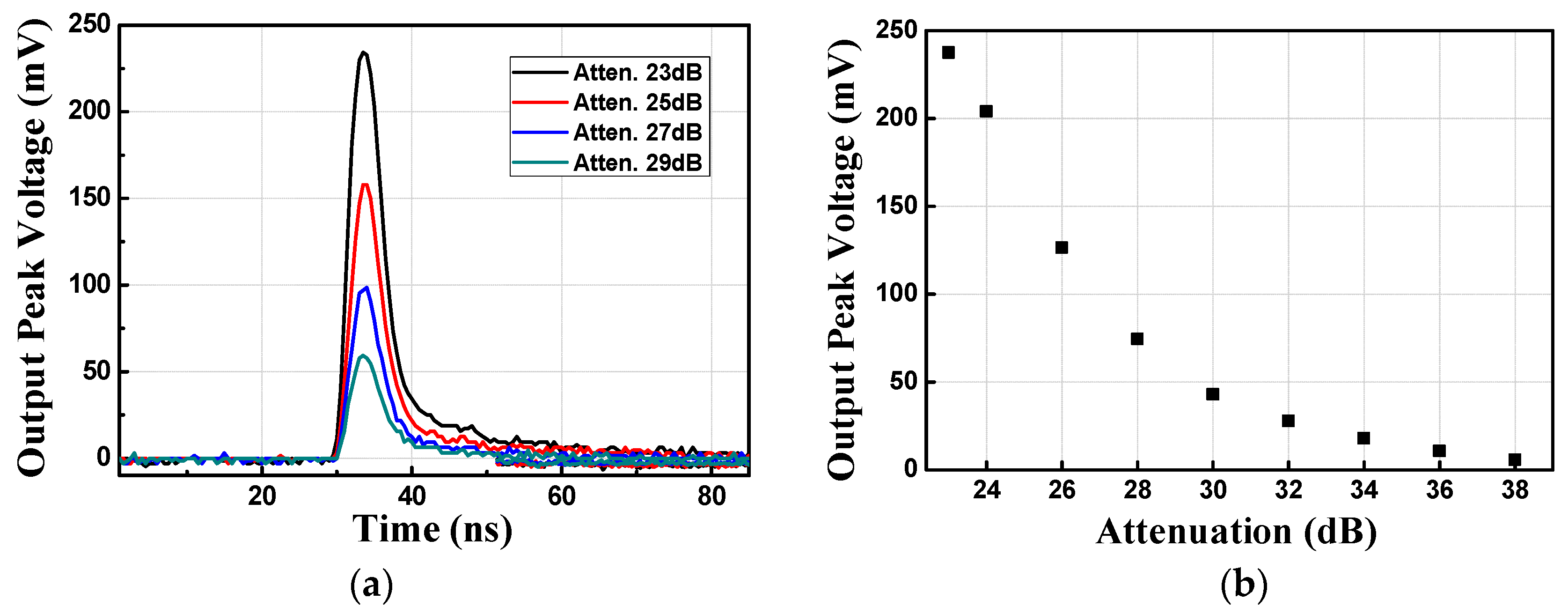 Applsci 09 02145 g013 550